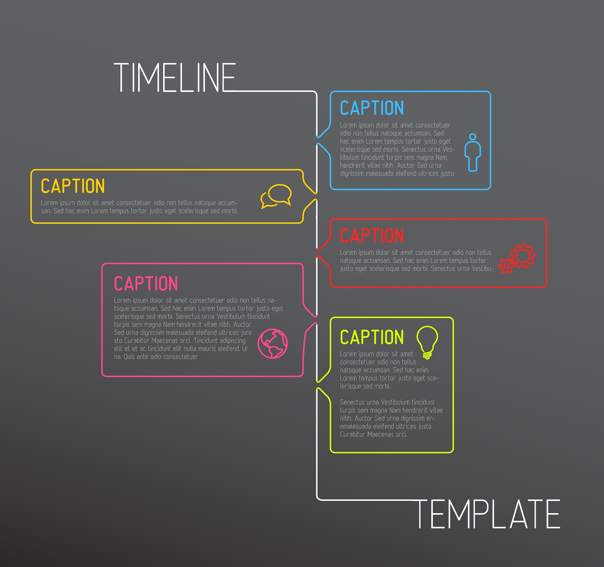 爬楼梯问题：求解所有上台阶方法的C++代码实现