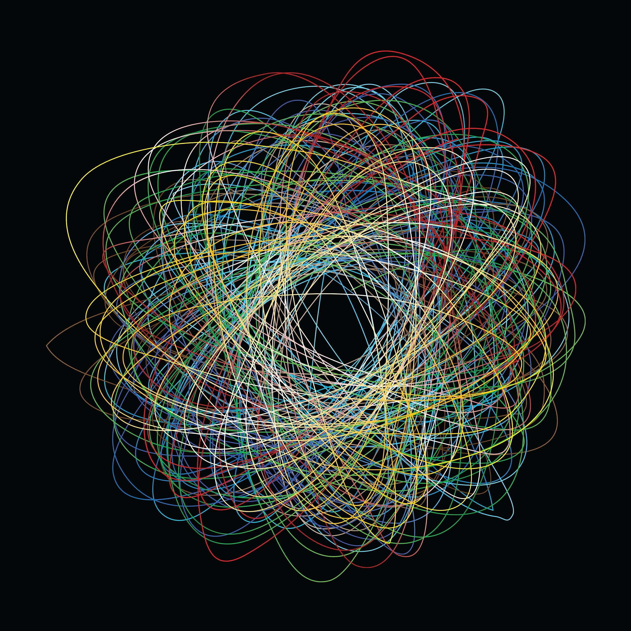 abstraction