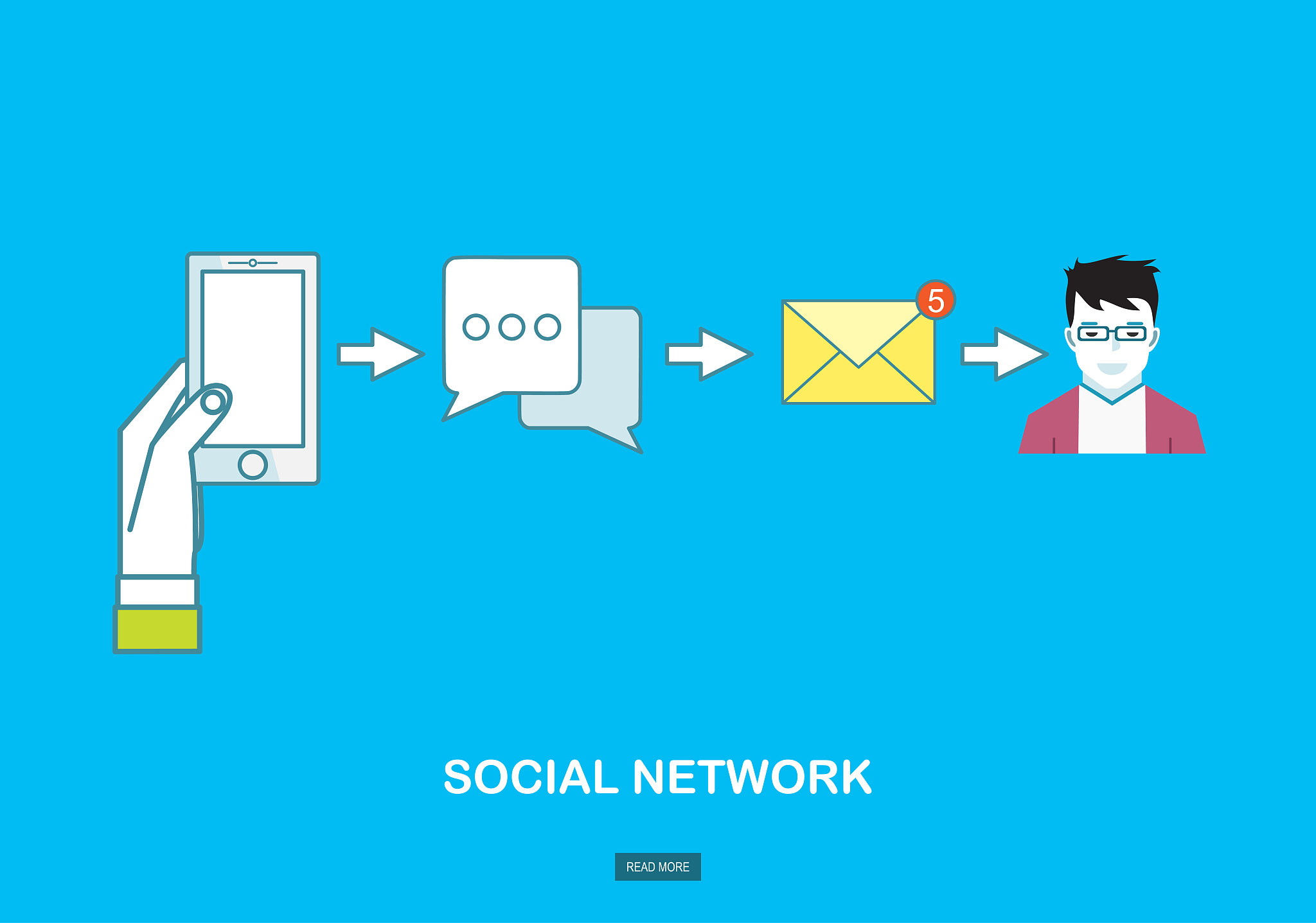 重庆工商学校计算机网络技术专业好不好学呢开设了哪些课程