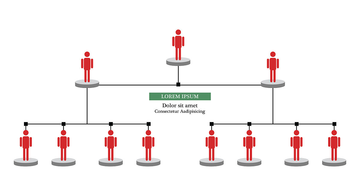 办公室装修项目关键路径分析及最迟开始时间计算