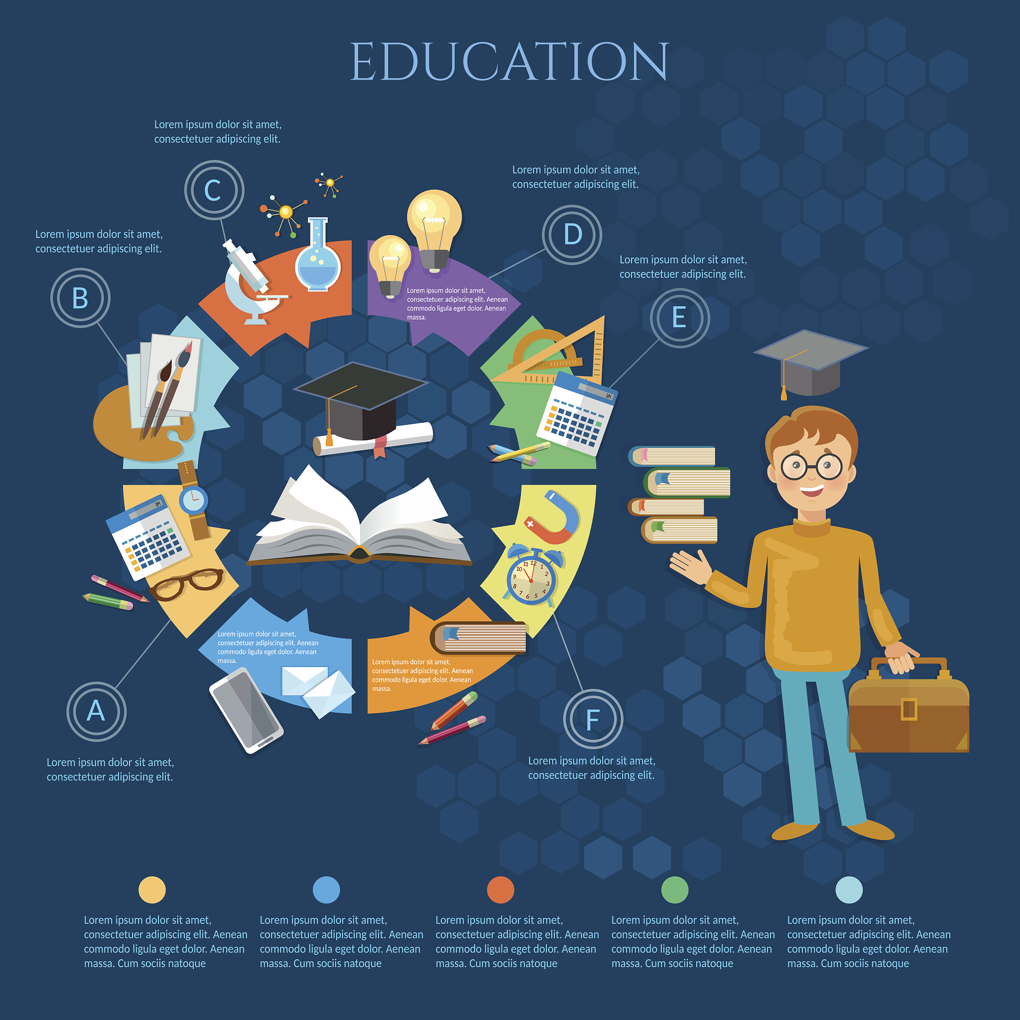 Abstract Introduction; Procedure; Finding; Conclusion; Recommendations