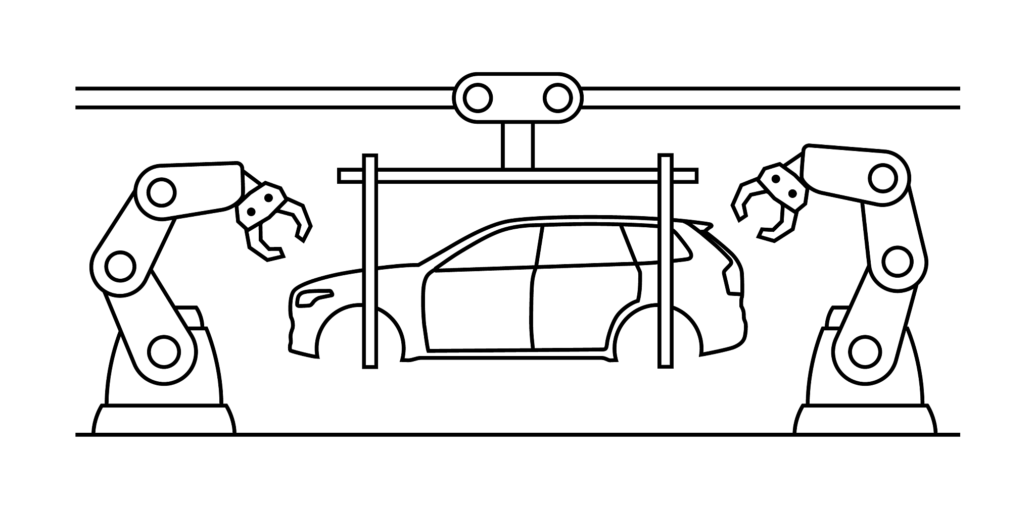 什么是分系统？简单解释及汽车制造案例