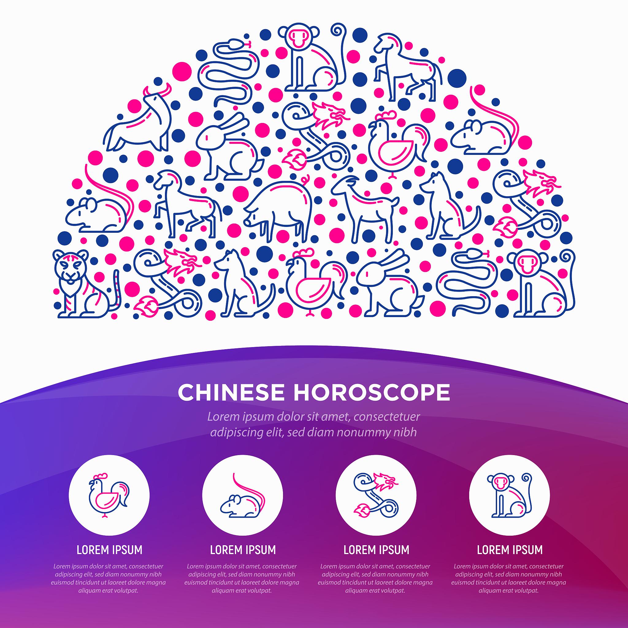十二生肖你知道吗？我会给到你一组数据你来帮我分析一下最有可能出现的几只生肖让你预测一下呢根据以下数据预测一下最有可能出现的五只生肖2023097 2023-04-07周五 18 狗 40 鼠 30 狗 47 蛇 14 虎 44 猴 13 兔 野兽 206 大 龙 单 小 单 双 大 6 5 2023096 2023-04-06周四 25 兔 16 鼠 08 猴 07 鸡 01 兔 26 虎 04