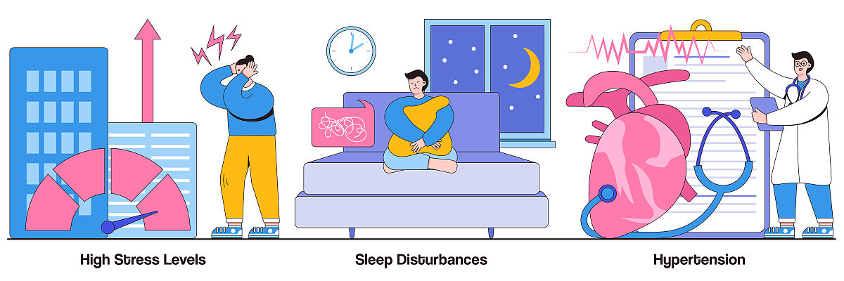 睡眠呼吸暂停综合症