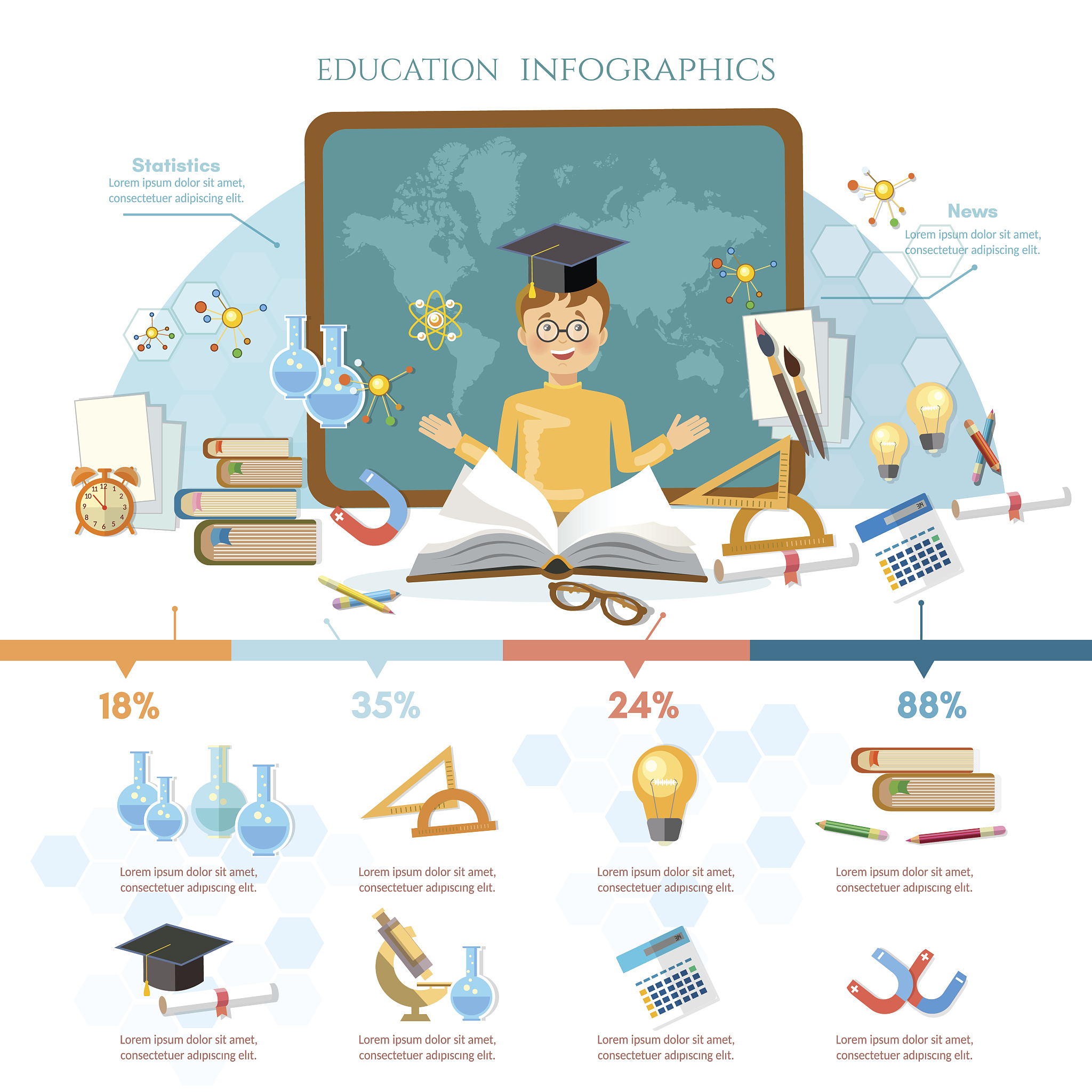 写一首关于化学老师的诗