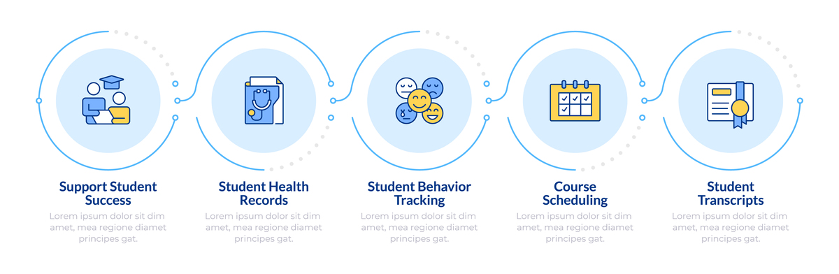 你简单展开下讲讲以APP端开发技术来说埋点数据上报从技术上有哪些容易出问题的点