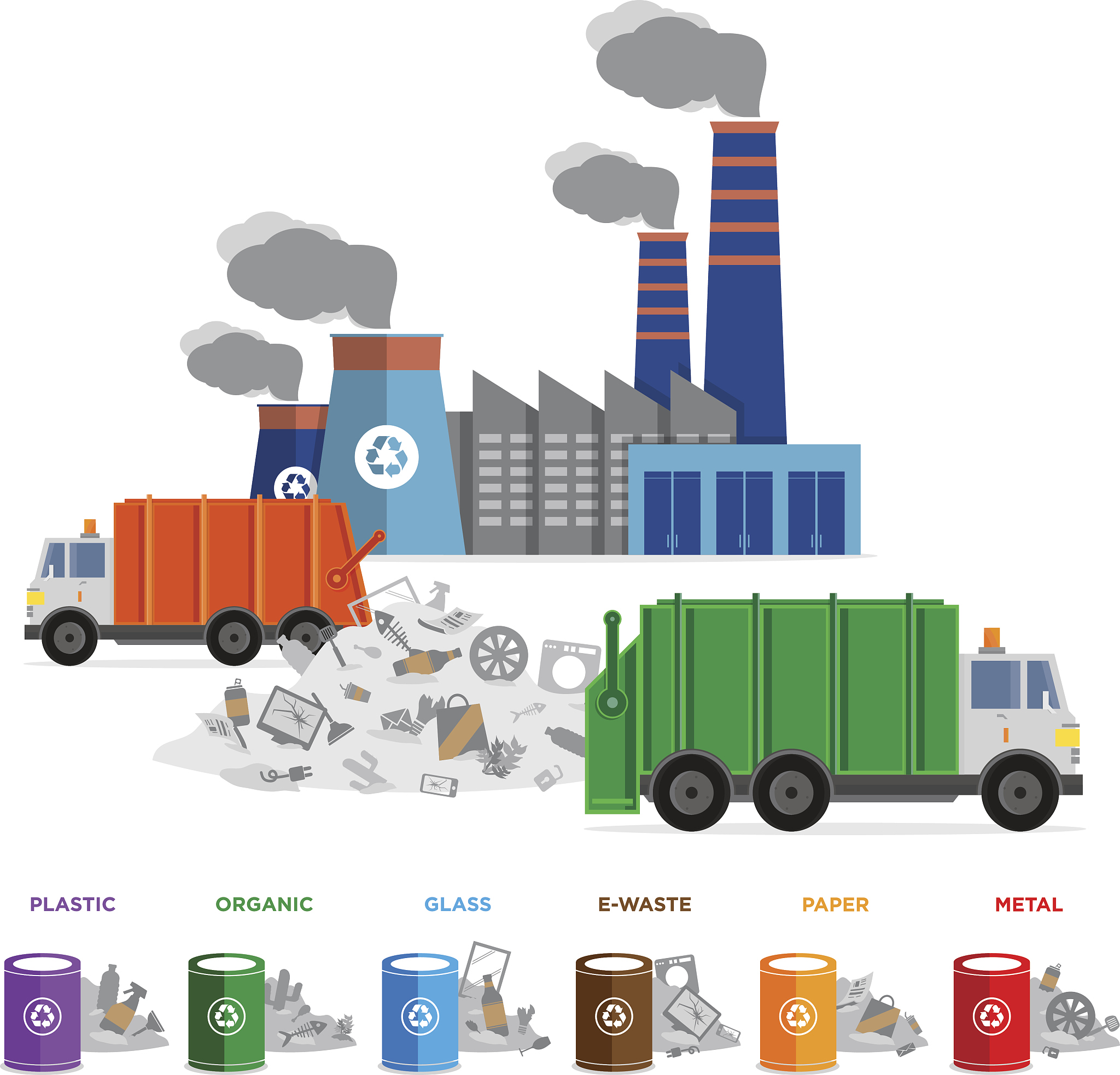 写一段工厂废渣处理