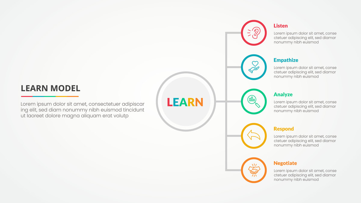 如何制作专业的PPT：从主题到演示的完整指南