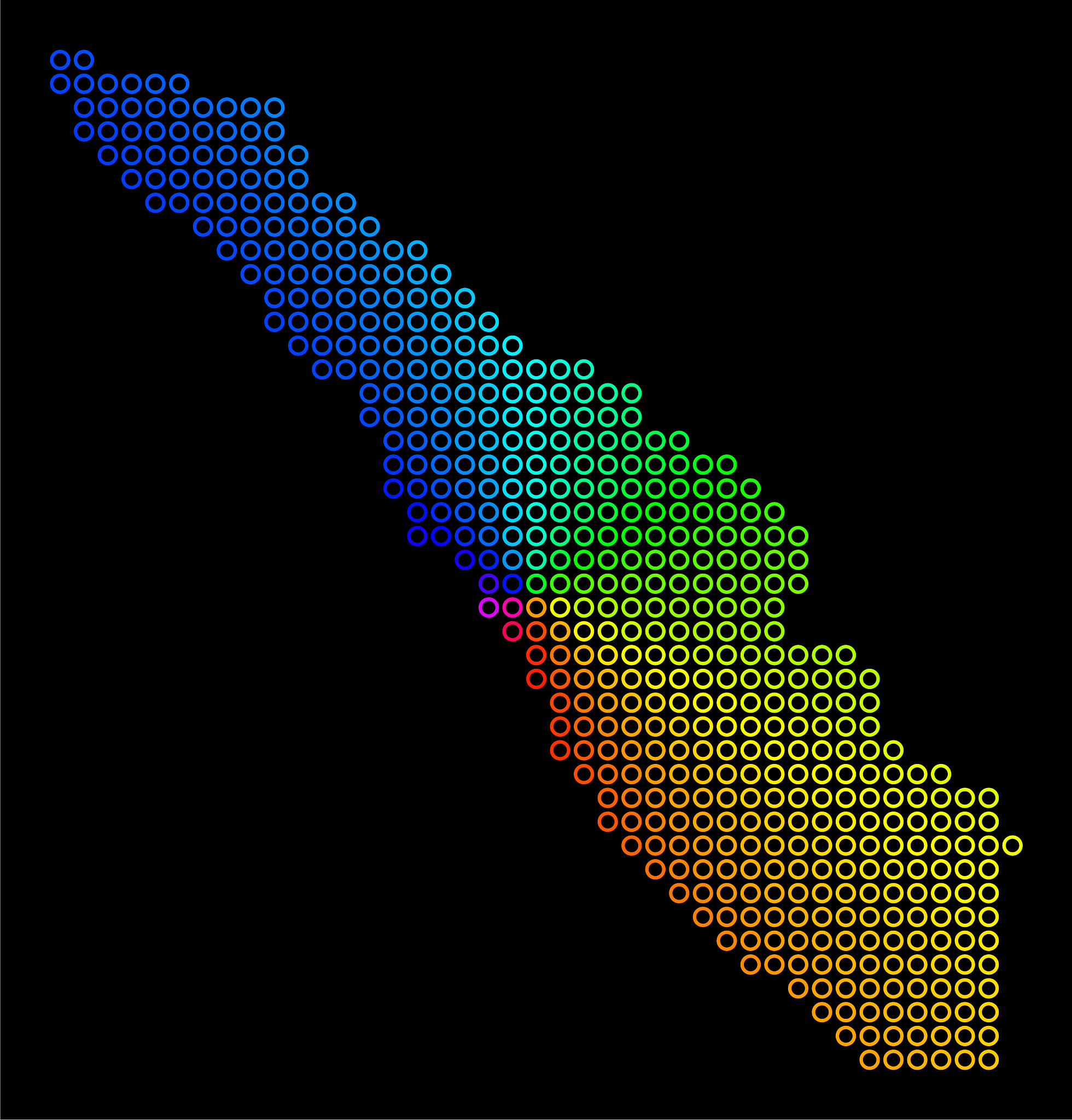 PyOpenCV 图像旋转：完整指南及代码示例