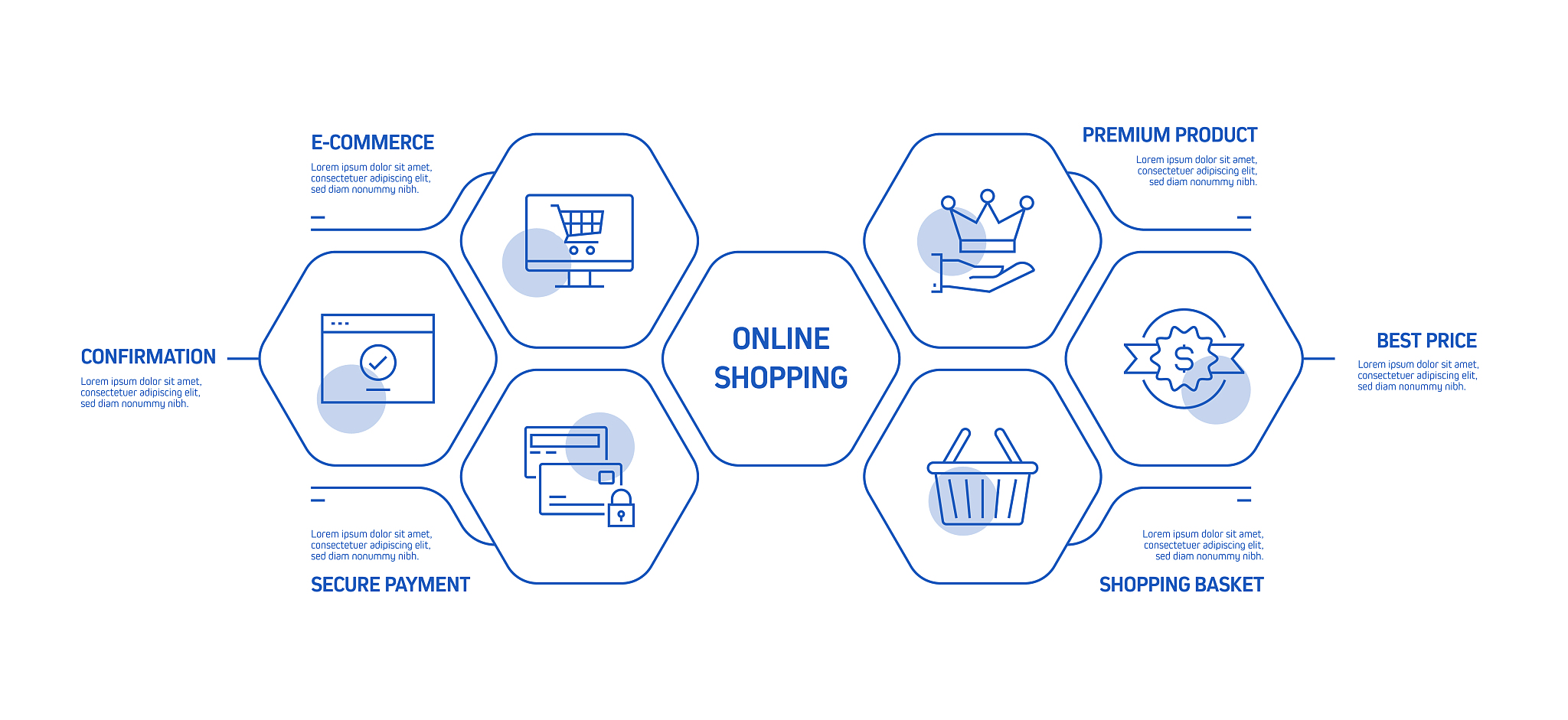 四川省电子商务学校招生简章及计划