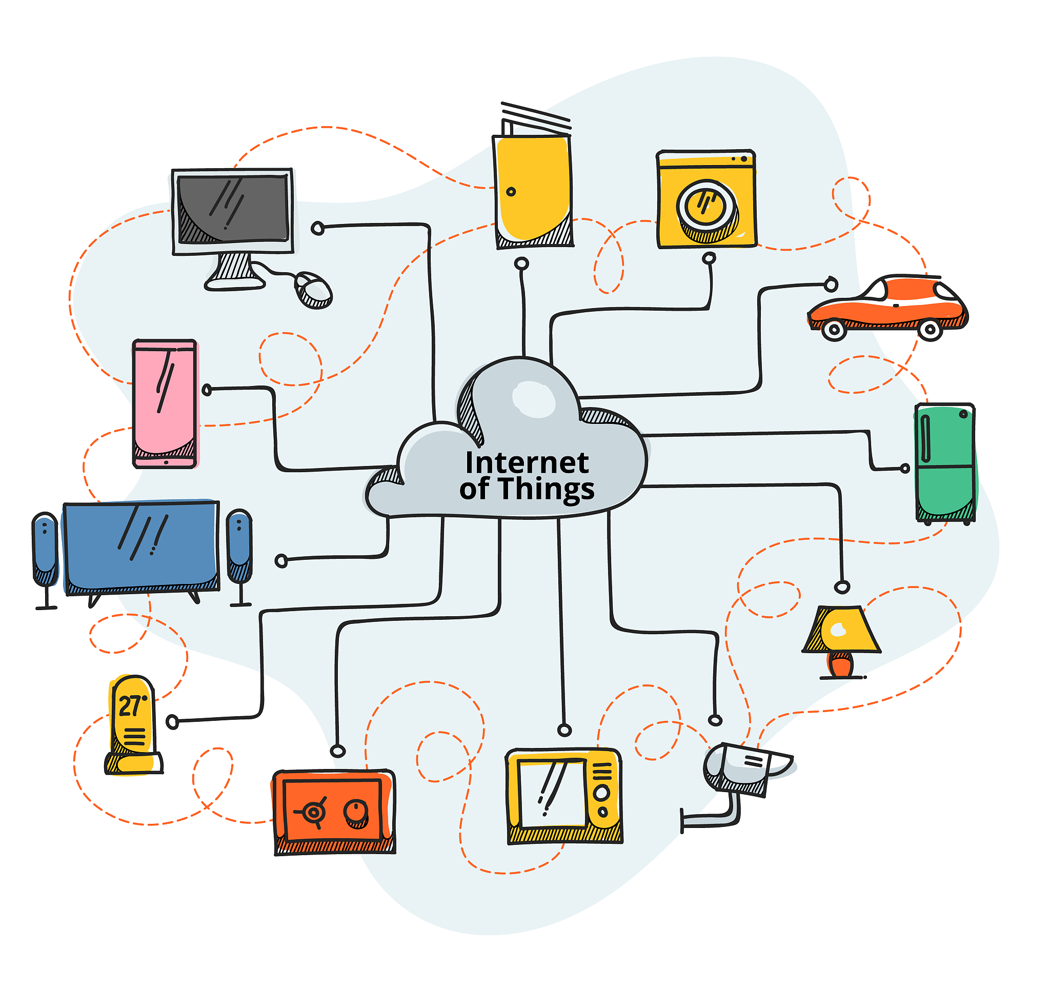 测控技术与仪器