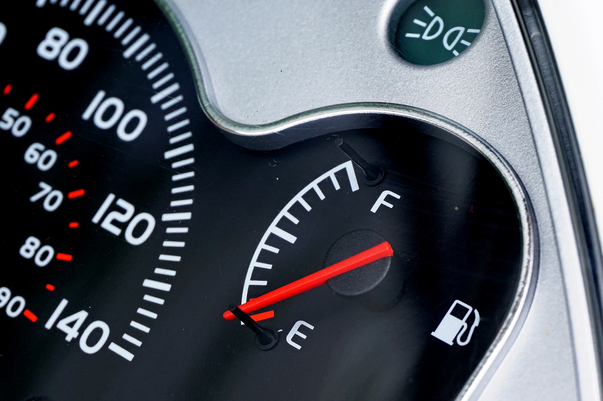 speedometer