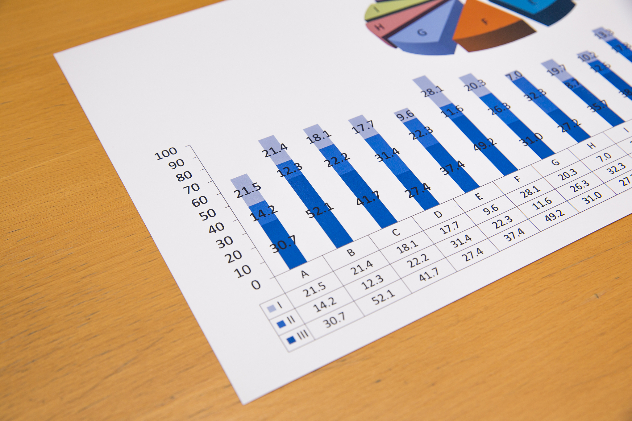 集团公司现场调研准备工作：确保企业评估数据真实有效