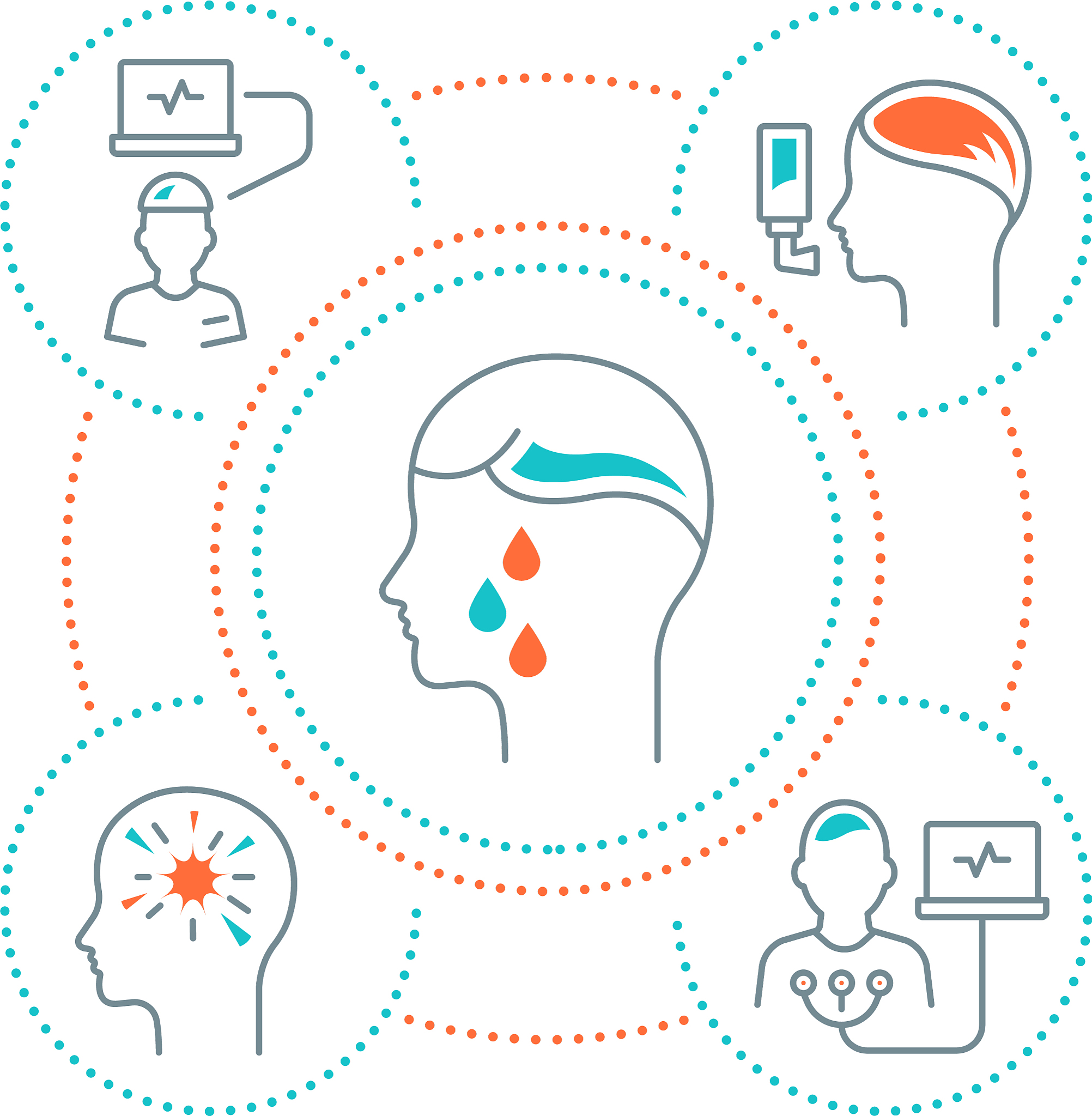 改写 随着情绪脑-机接口的发展跨被试、跨域的情绪识别研究成为研究者们关注的焦点因此迁移学习被引入到脑电信号情绪识别领域。为了对脑电信号、情绪识别和迁移学习有更深入的了解本章首先介绍脑电信号的理论基础；