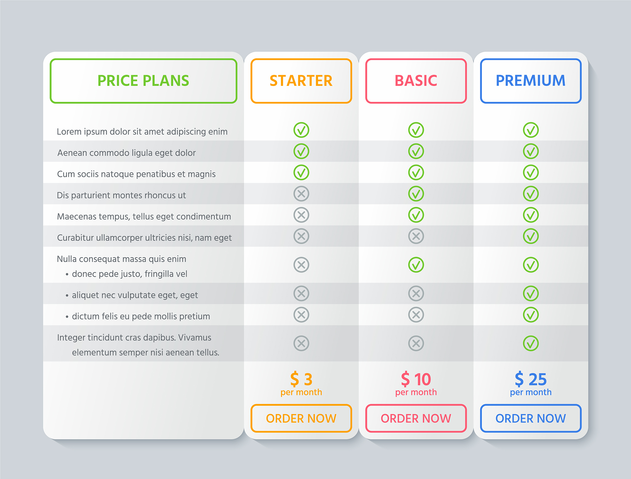 优惠券表结构详解 - `coupon` 表的设计与解释