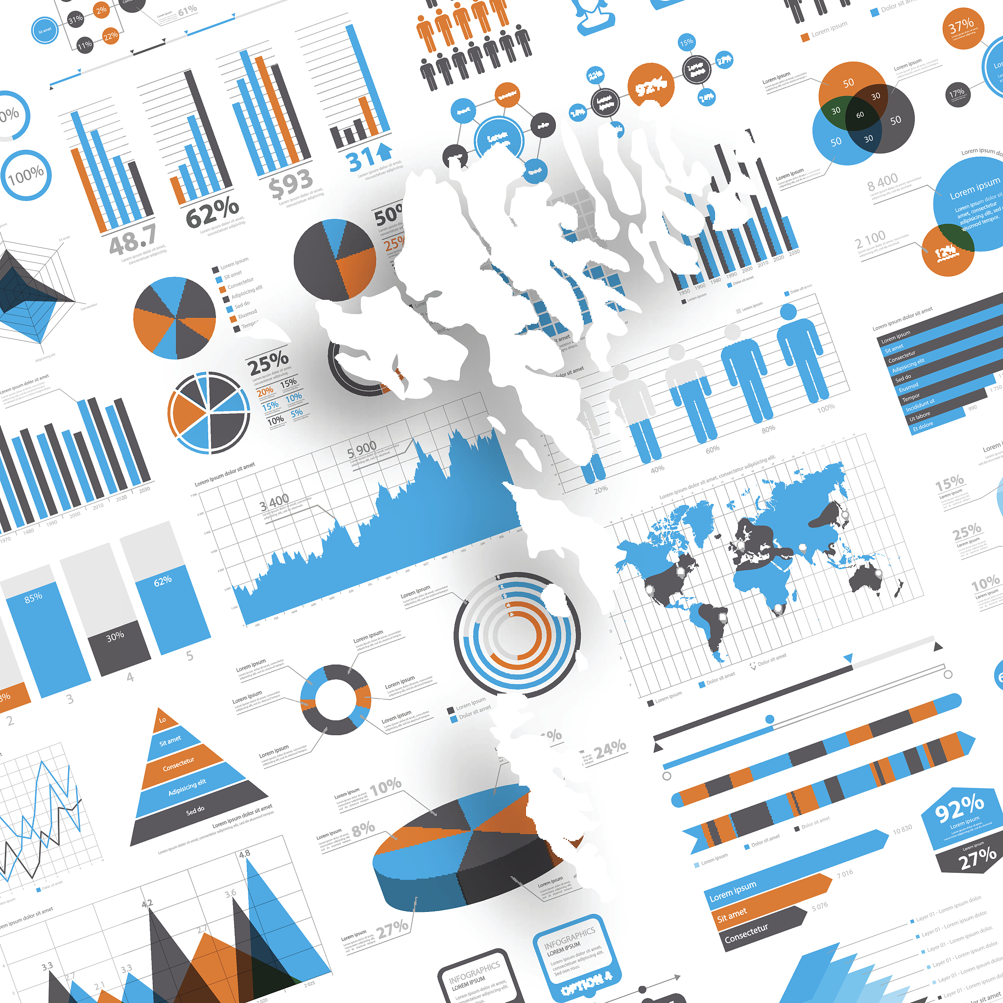 企业经营绩效评价方法：全面评估，提升效益