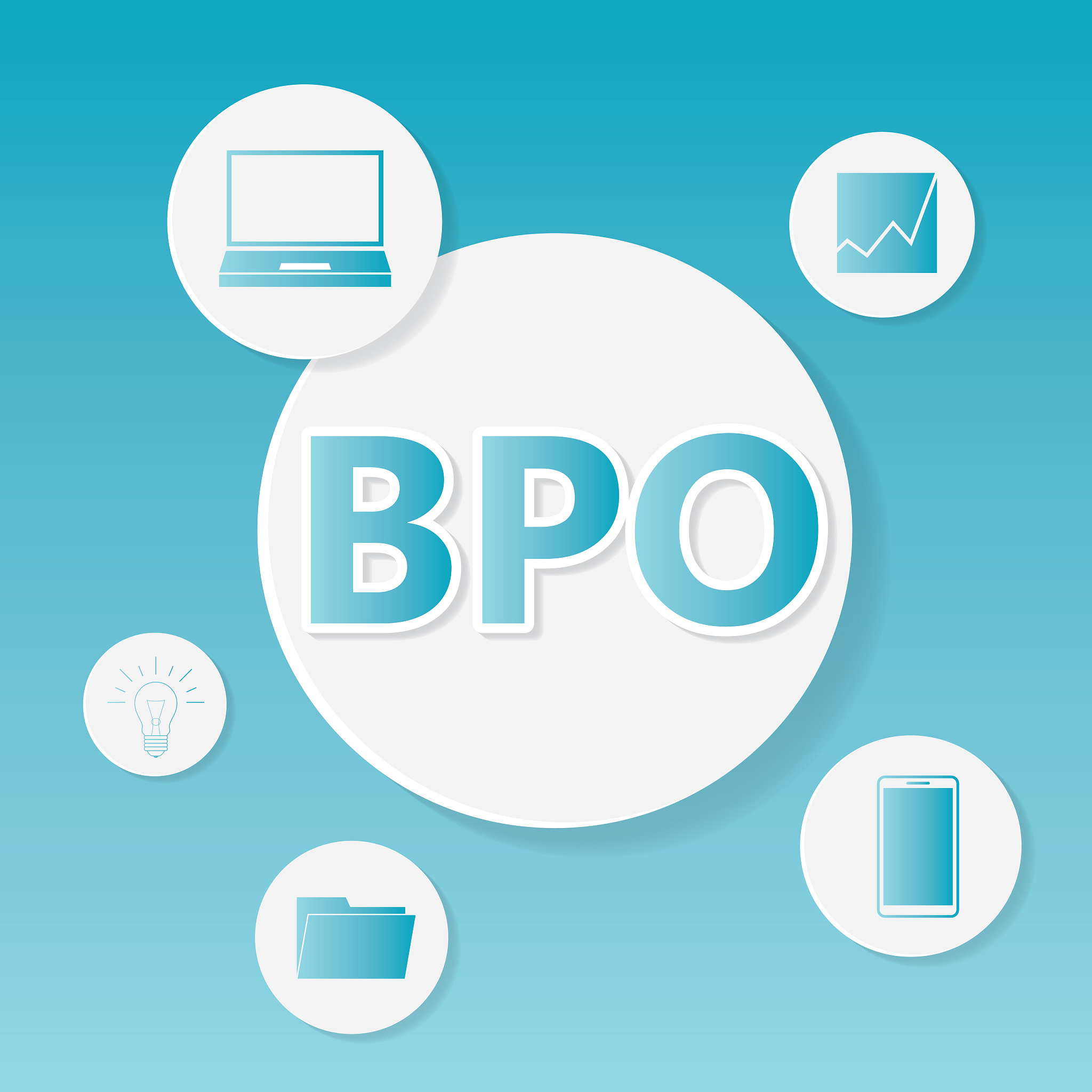 bpo (business process outsourcing) business concept