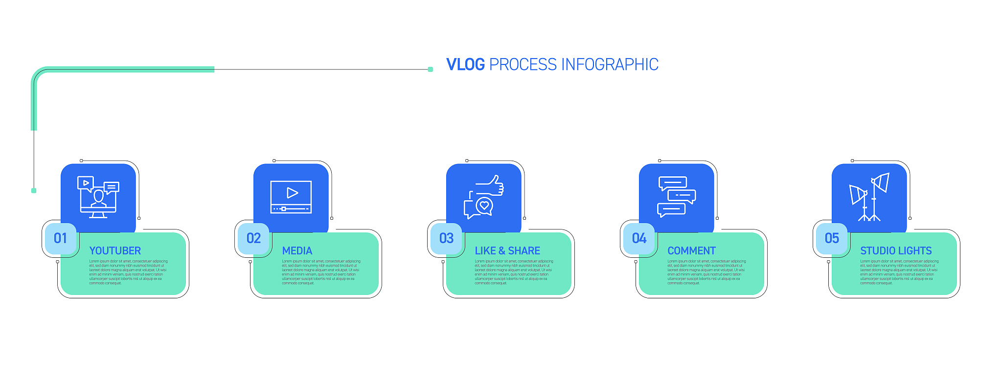现代教育技术专业介绍学习哪些课程
