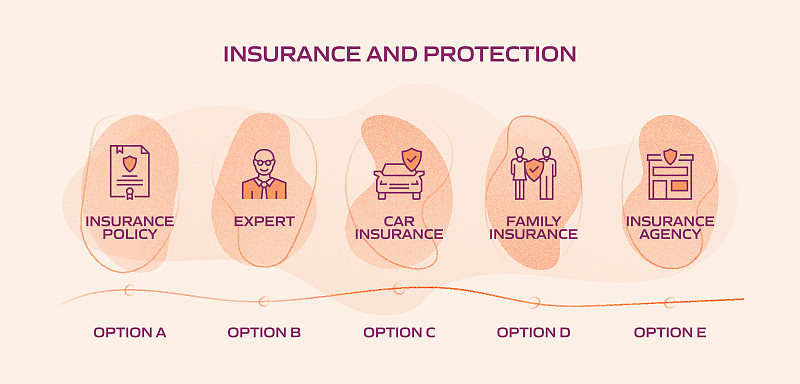 Venus是狗圈软件吗