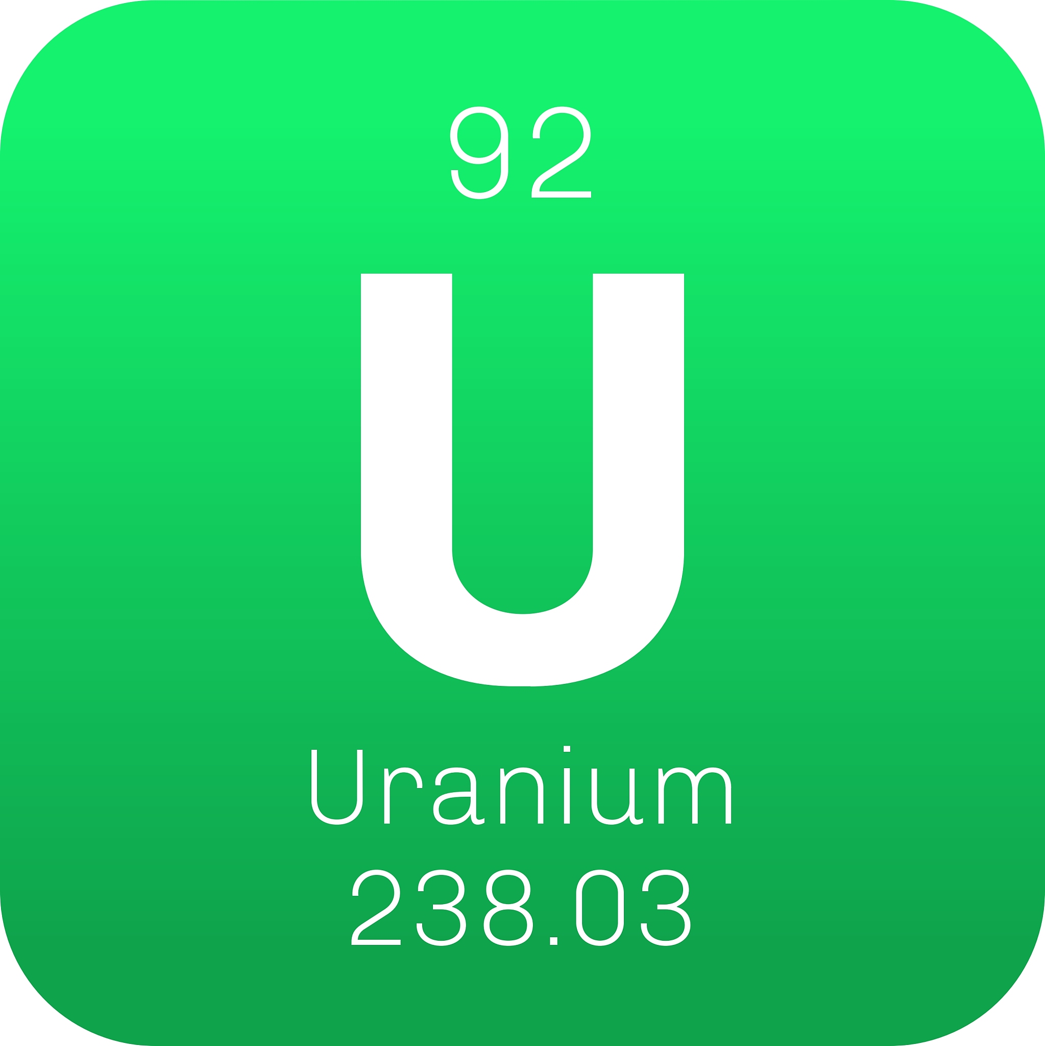uranium chemical element