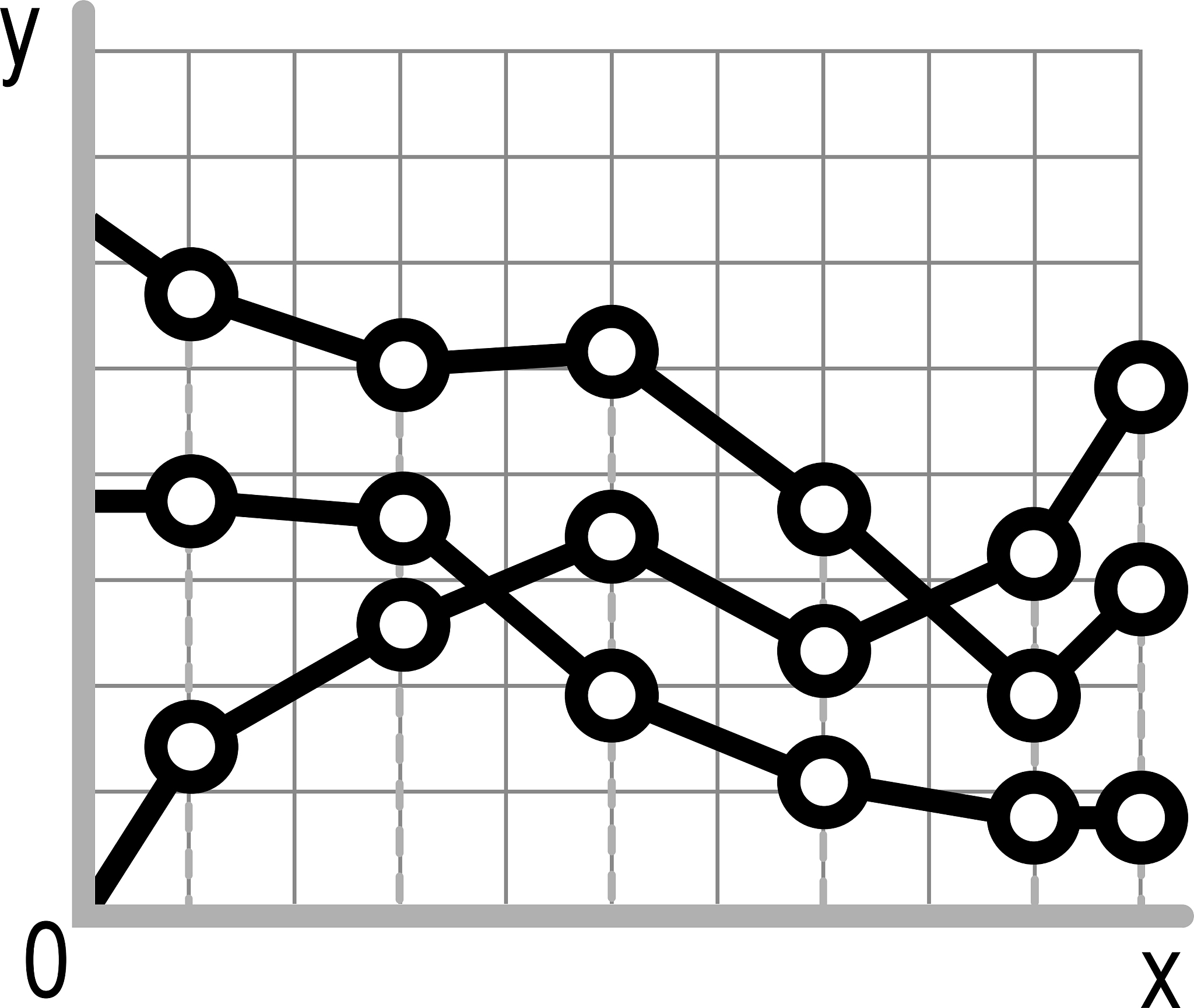 贪心算法是什么？- 一文读懂贪心算法原理与应用