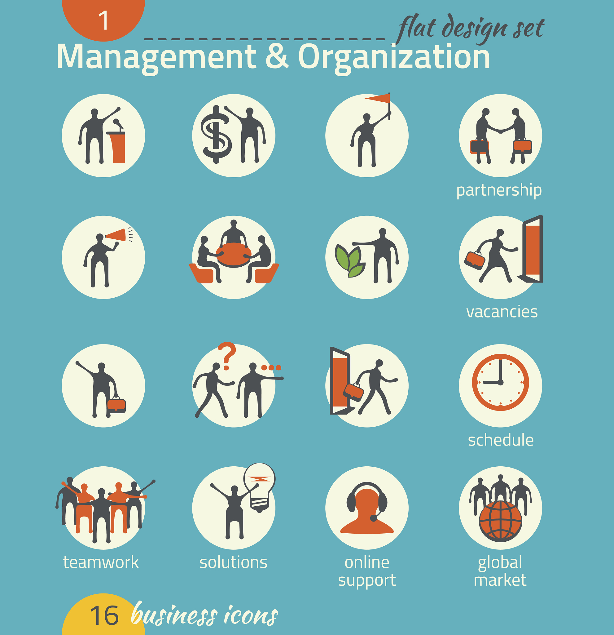 商丘商贸学校专业设置：2022年招生专业一览