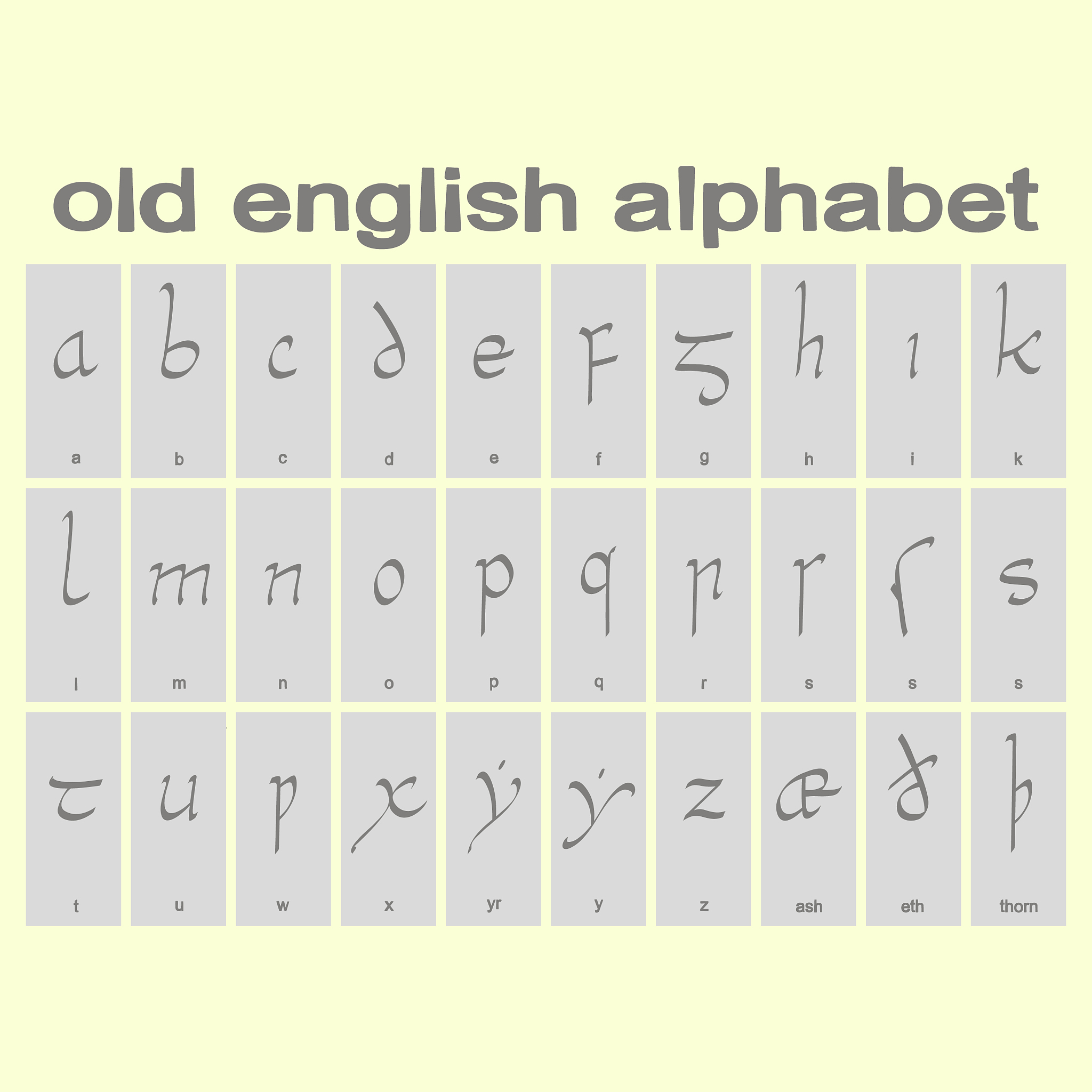 如何学习阿拉伯语：从入门到精通的实用建议