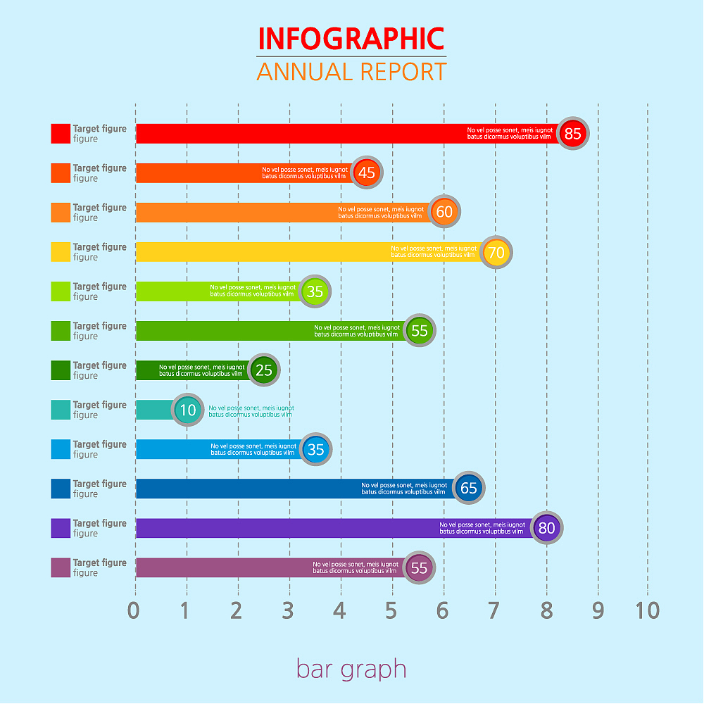 Pandas nlargest() 函数：返回最大值的用法详解
