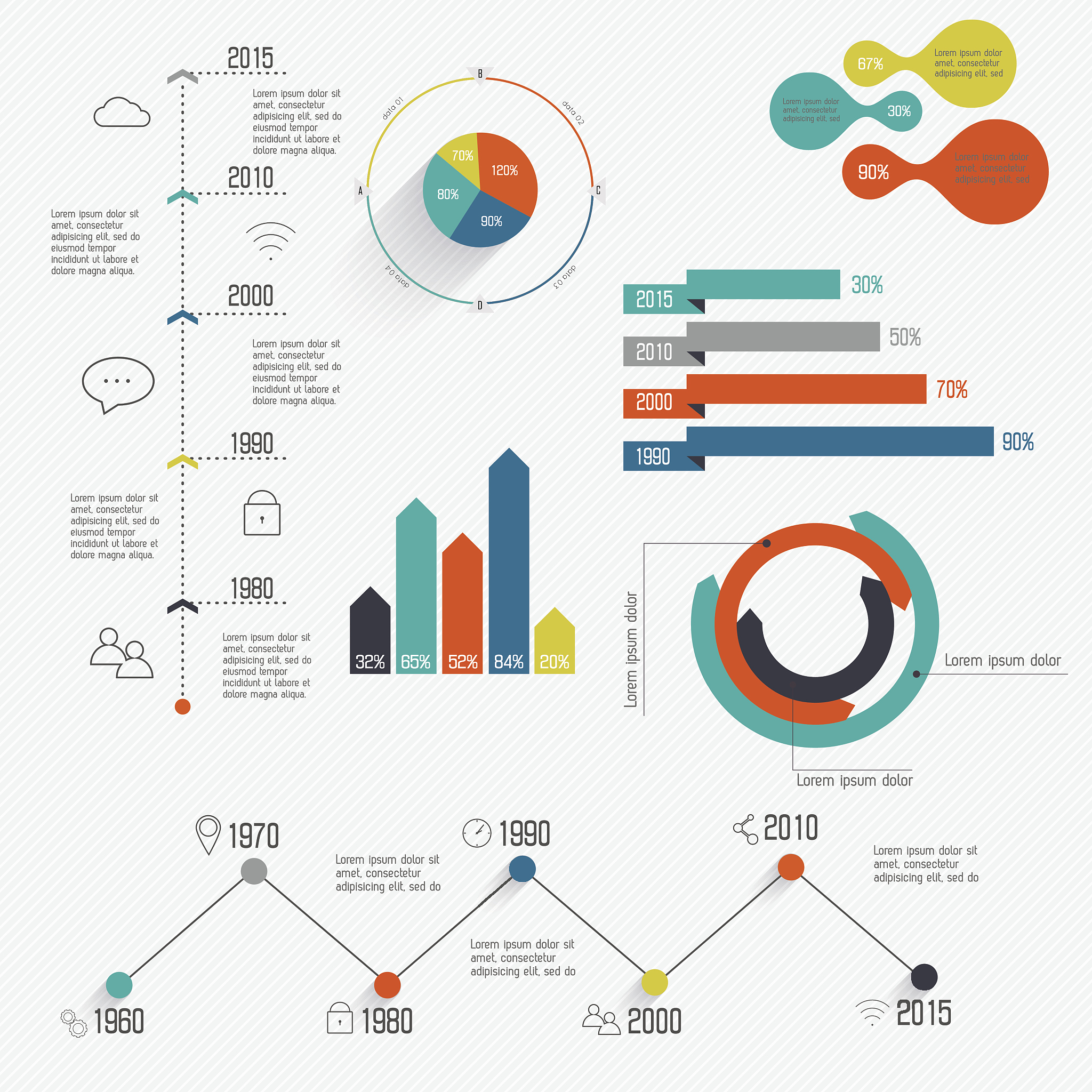 数据分析师必备技能：从工具到业务理解