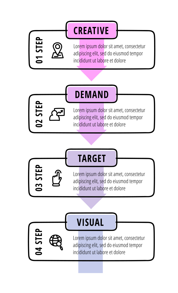 vue3的props的具体使用方法 vue3的props的具体使用方法