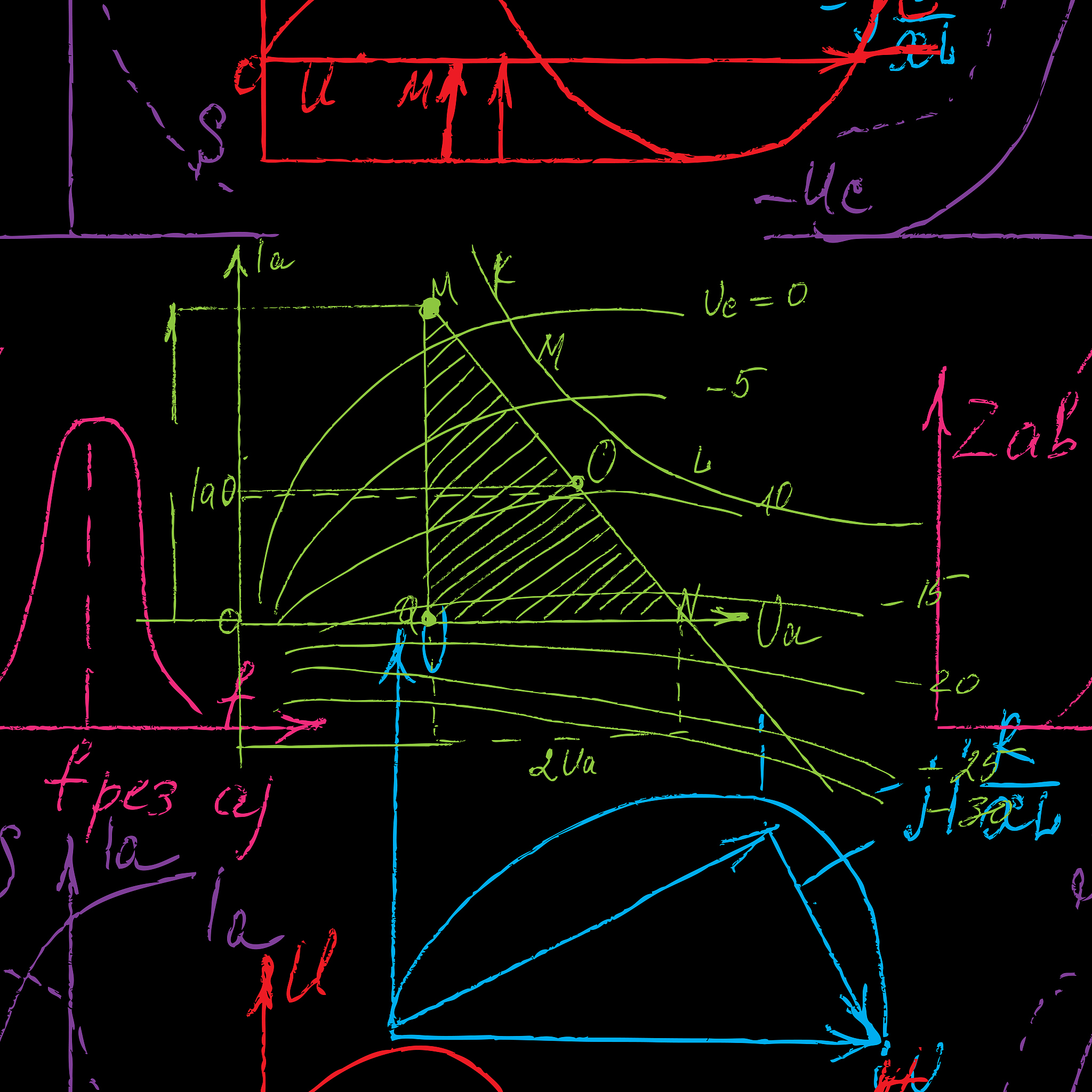 整理一下solidworks API中所有与钣金相关的指令