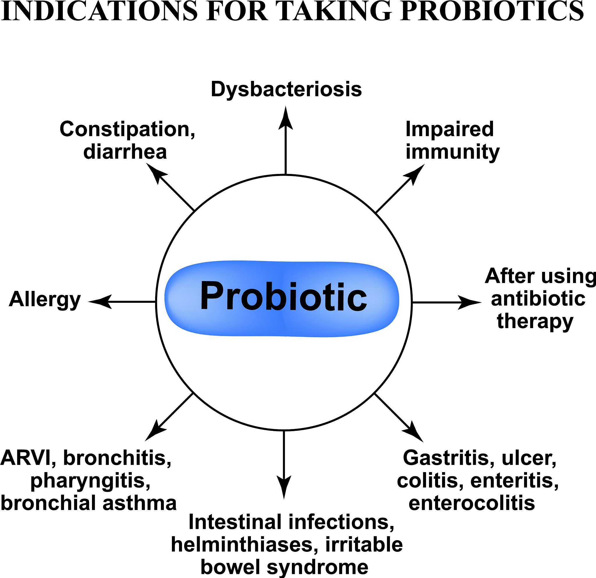 Maximize the Beauty Score of a Jogging Route