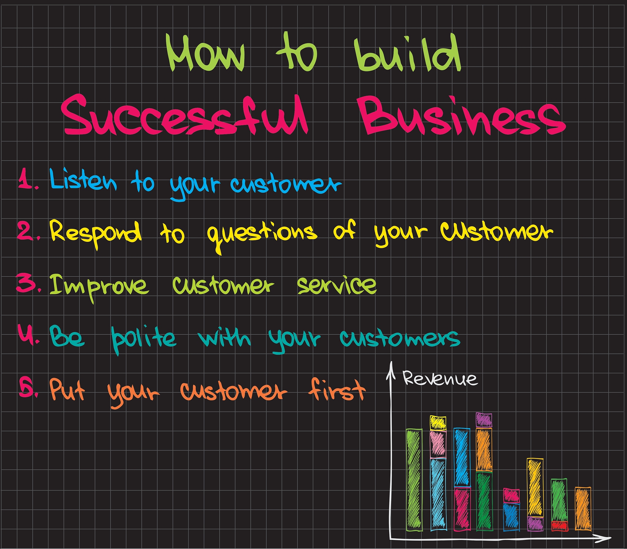 clickhouse常用时间函数