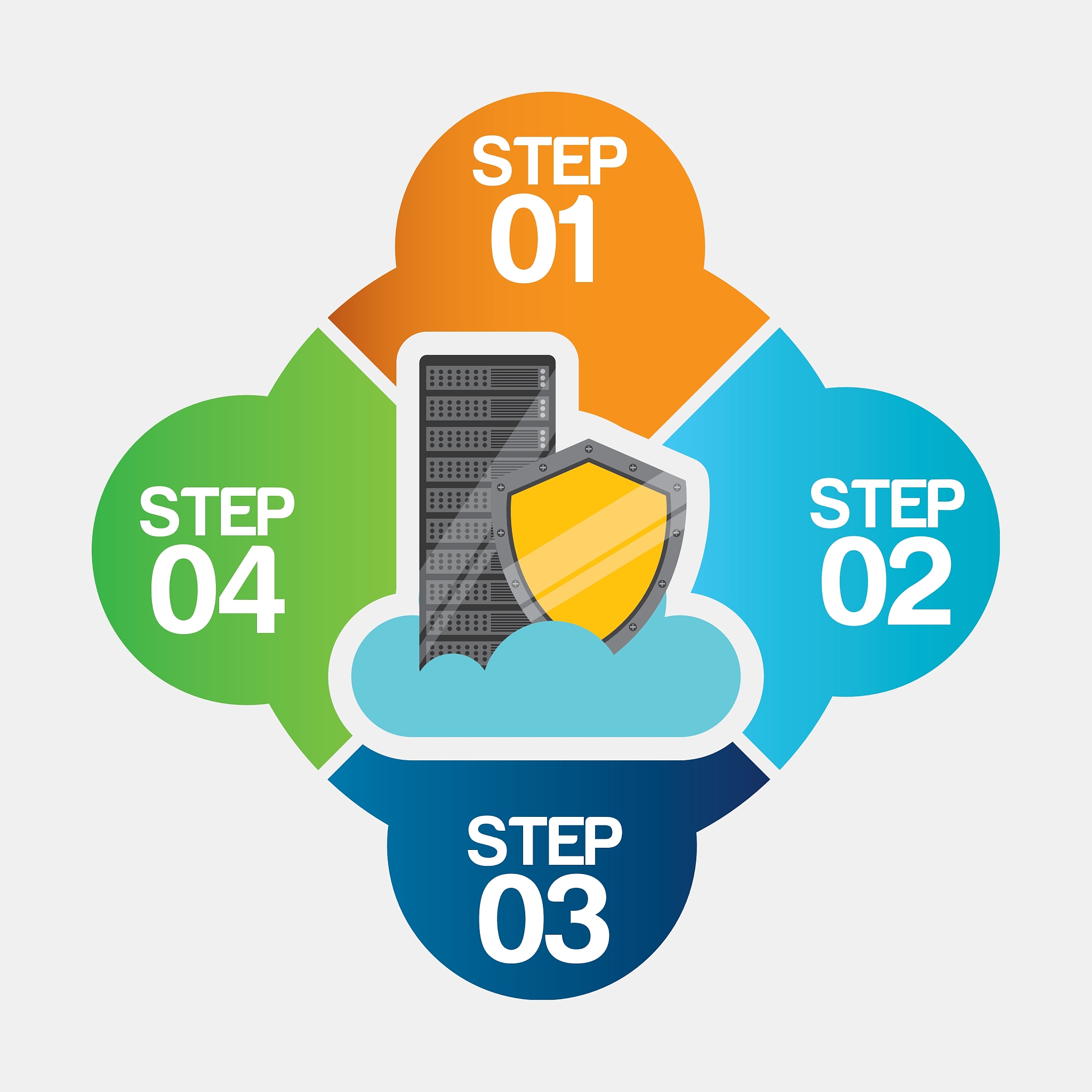 SQL 优化方案：提升数据库性能的有效策略