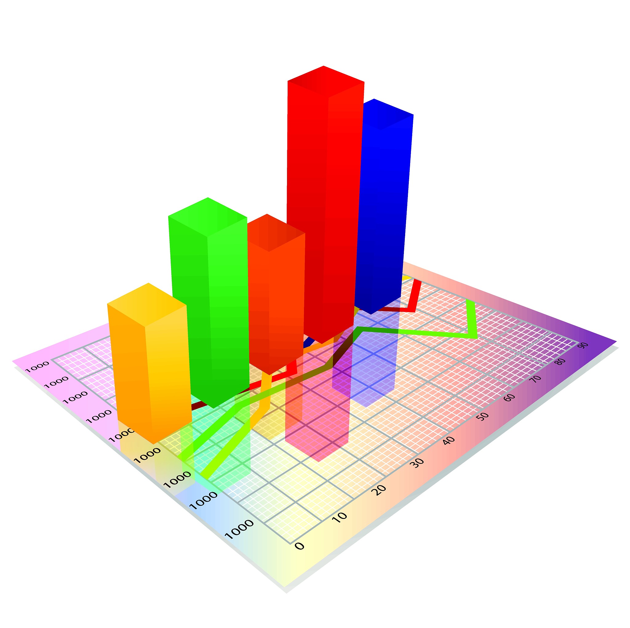 读取数据data = xlsreaddataxlsx;xx = data 1;yy = data 2;zz = data 3;rr = data 4;colors = lineslengthxx; 生成不同颜色的矩阵 绘制三维球体图for i = 1lengthxx X=xxi;Y=yyi;Z=zzi;R=rri; xyz=sphere; surfRx+XRy+YRz+ZEdg
