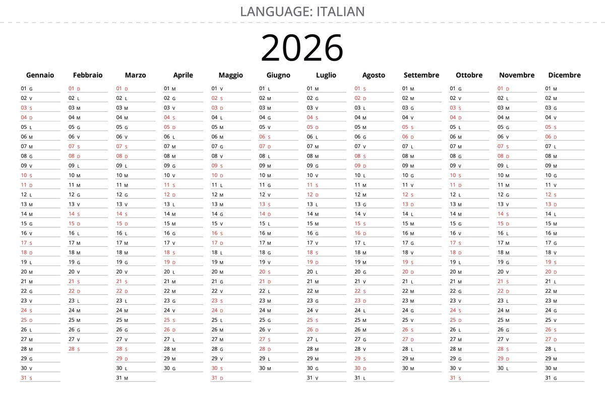 2021年12月28日至2022年12月2日有多少天？