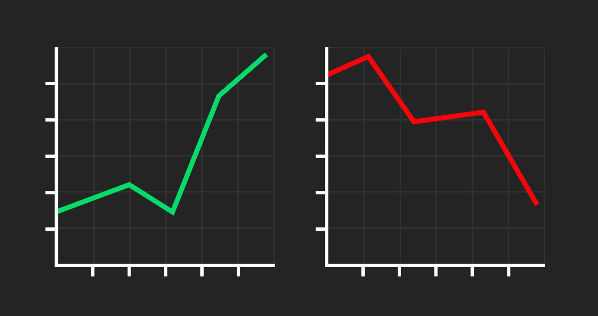 什么是时间序列的非平稳性？'非平稳水平'的解释