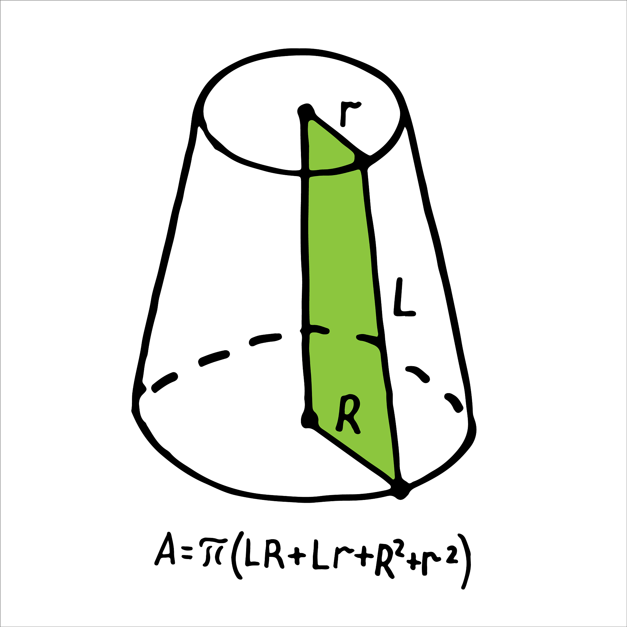 圆锥侧面积公式：计算方法及应用