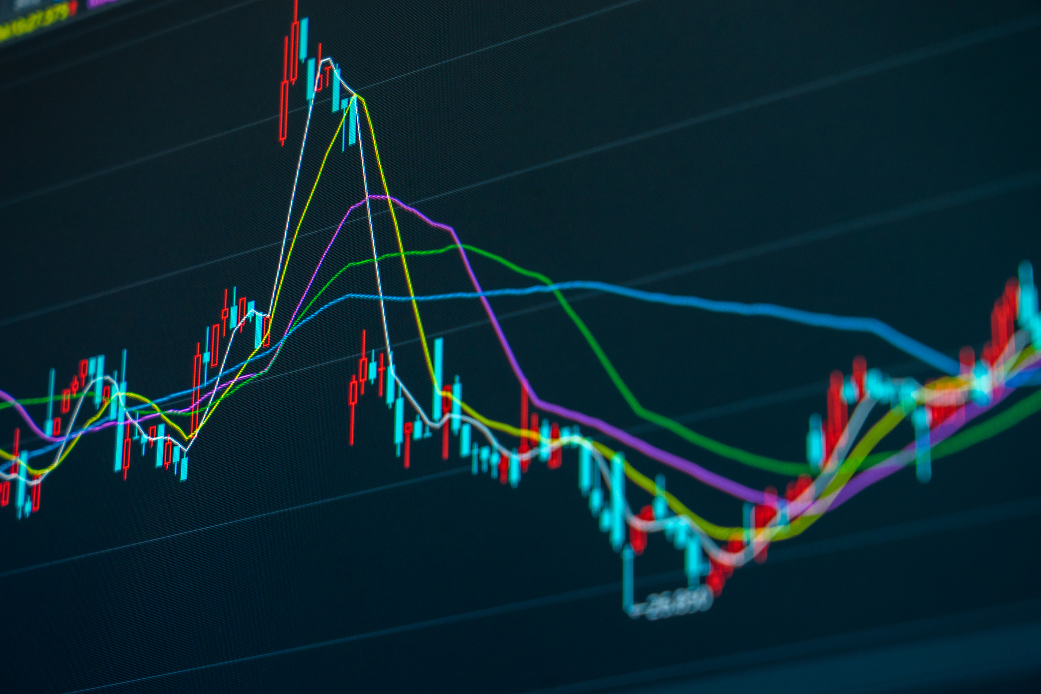 K线形态 突破性缺口