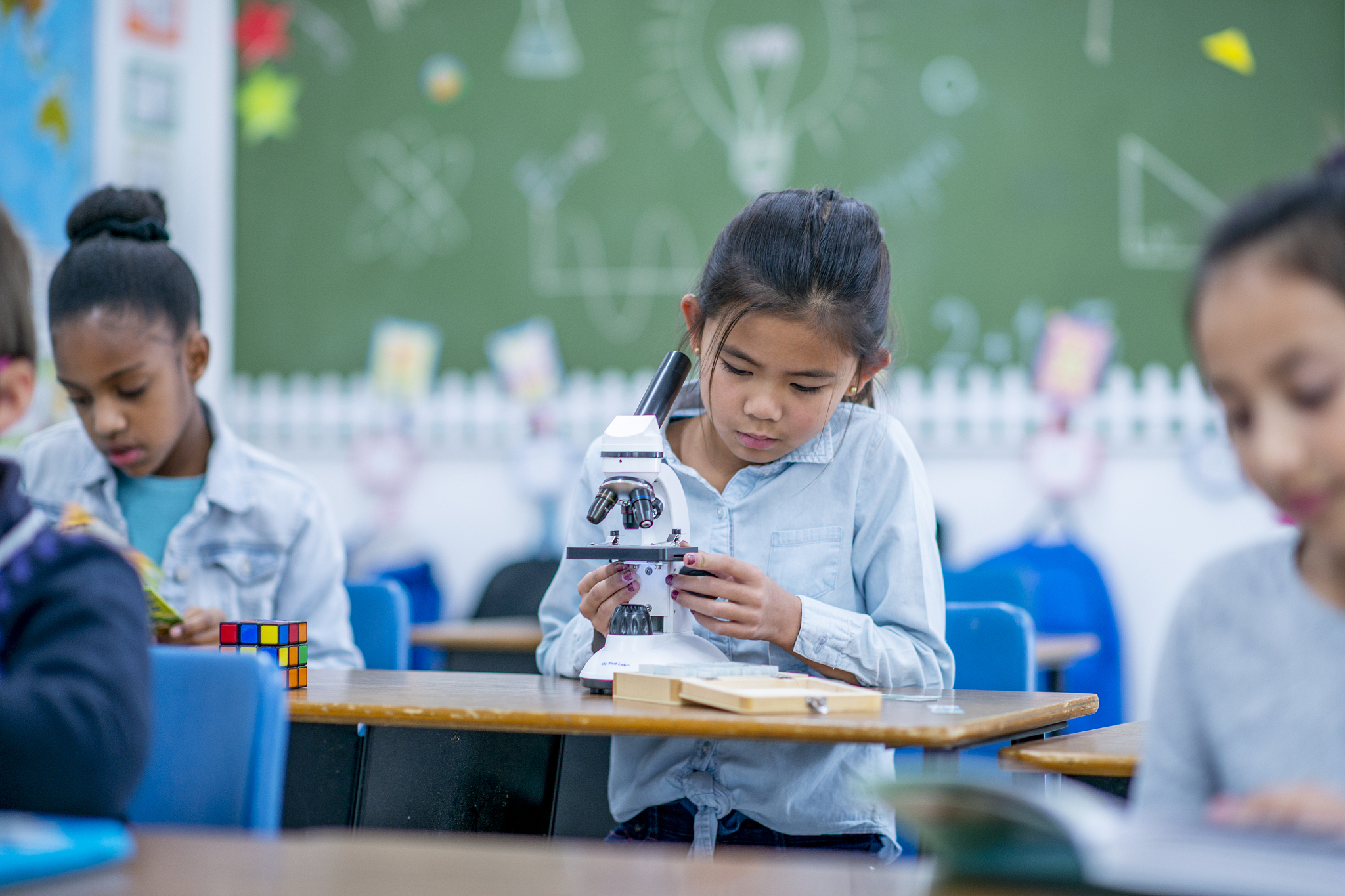 learning in the classroom