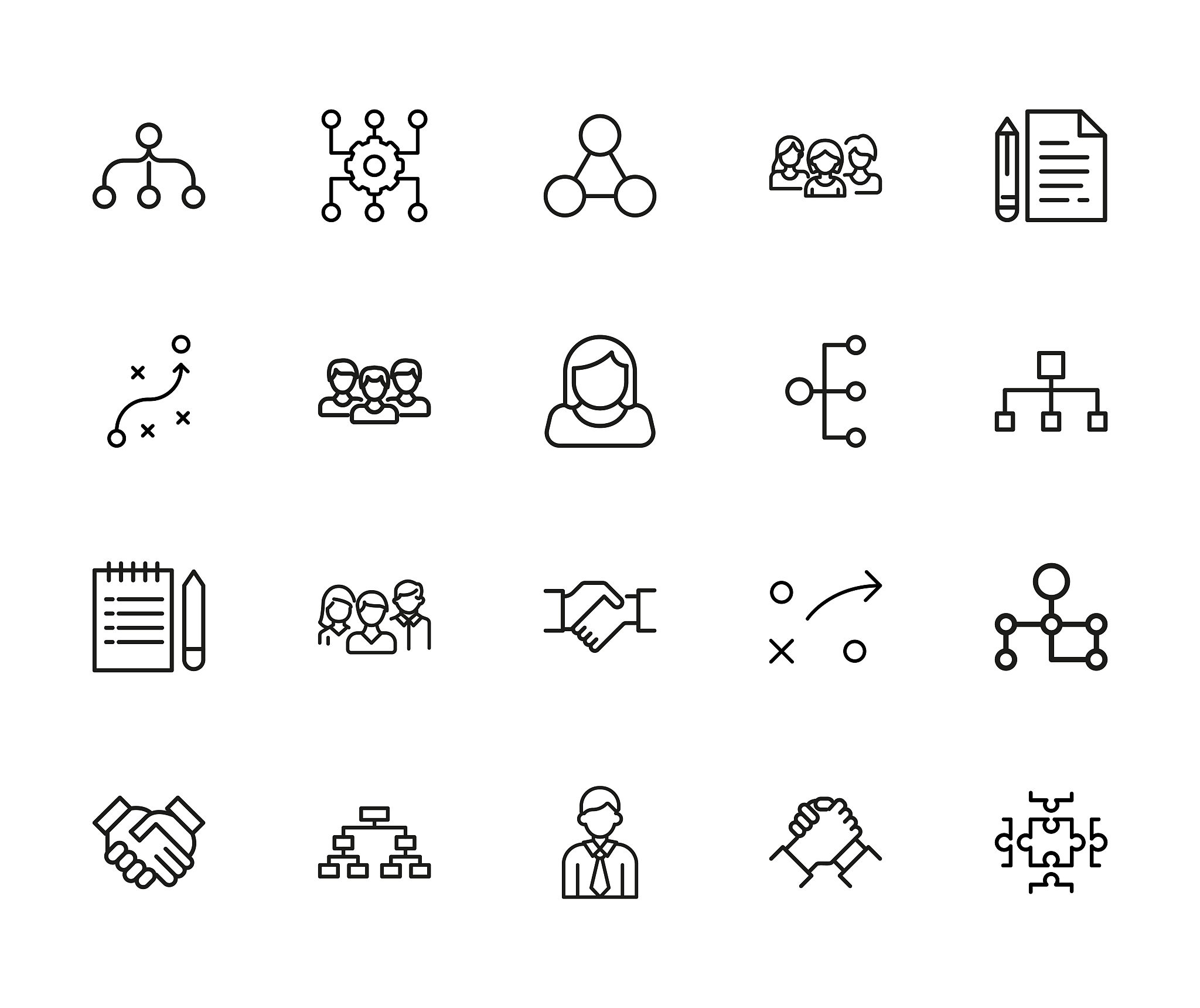 总经办职责 - 企业管理核心部门