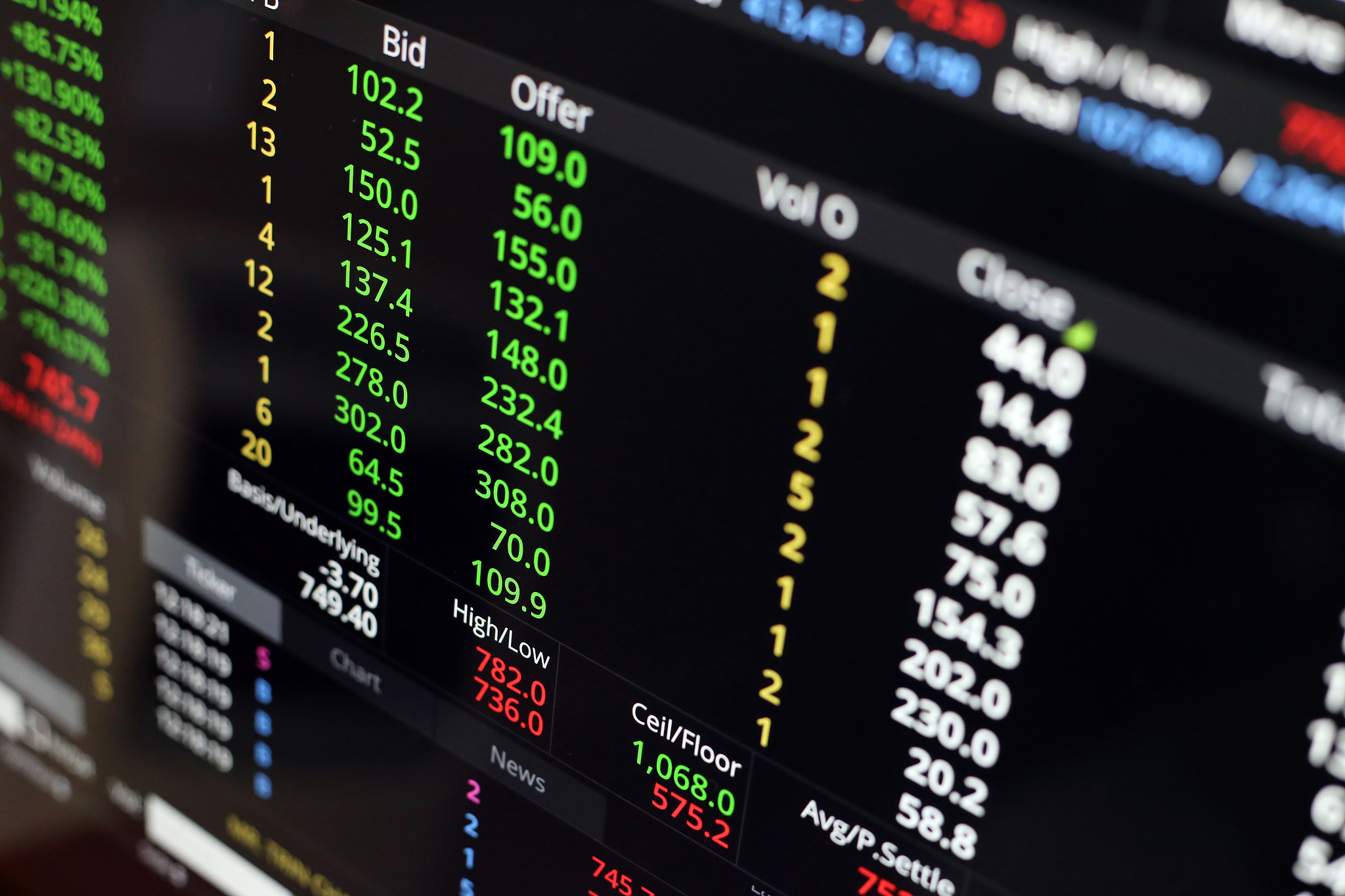 thailand stock exchange, streaming trade screen