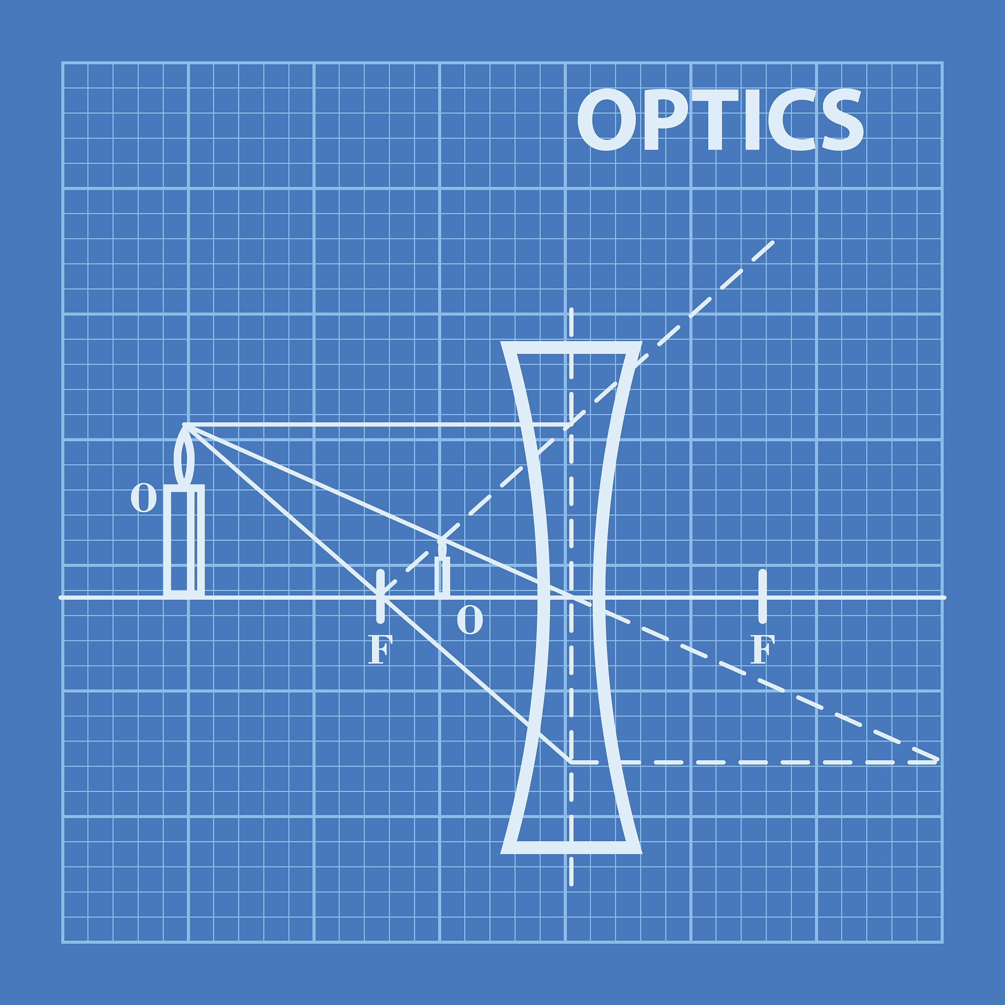 自旋角动量投影