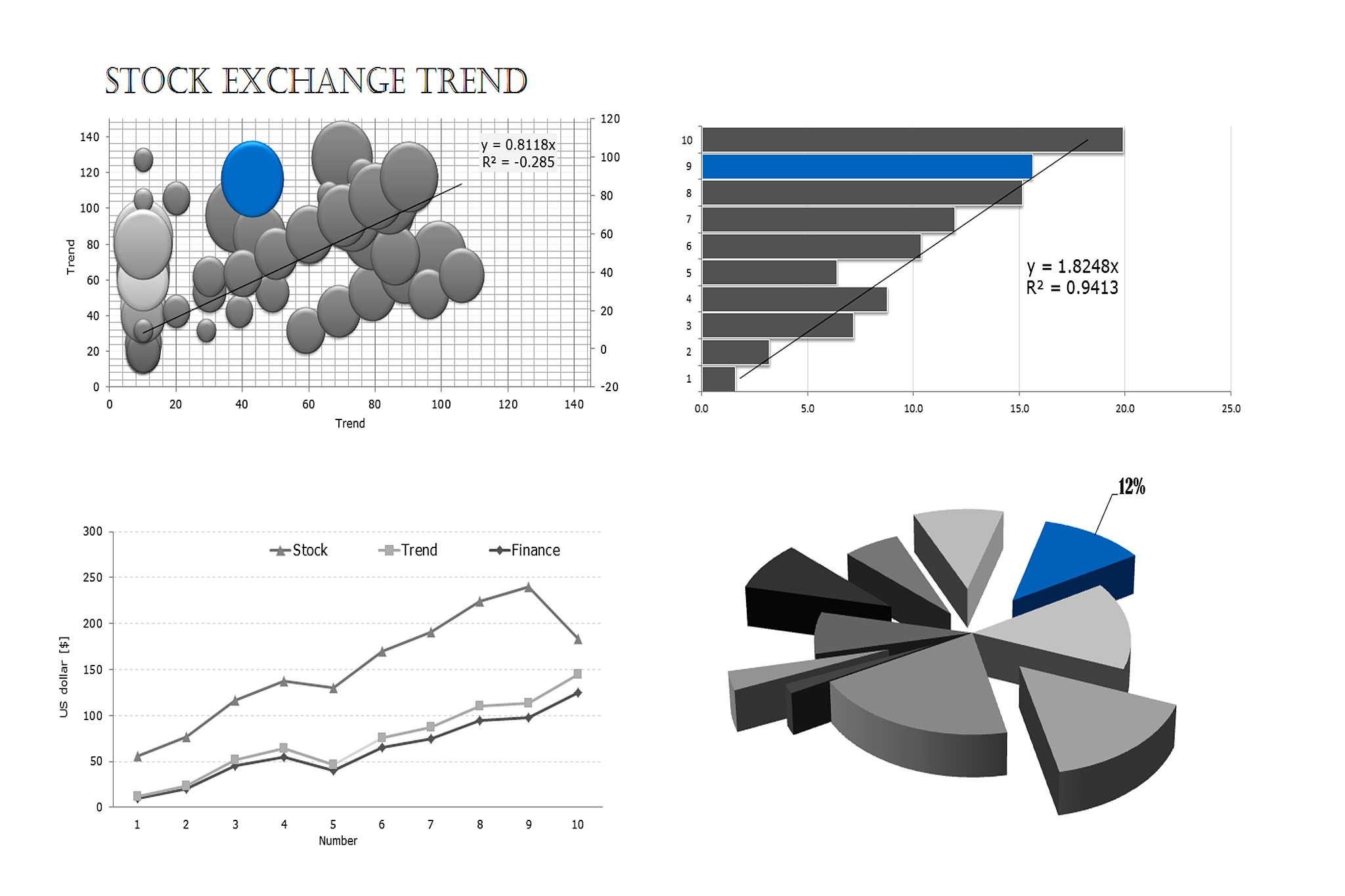 MATLAB雷达目标识别：区分目标种类并显示移动情况