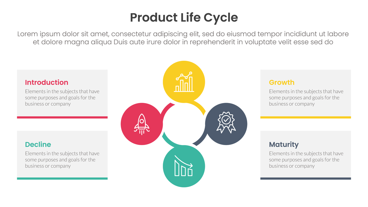 PPT设计师实习第三周：经验分享与成长