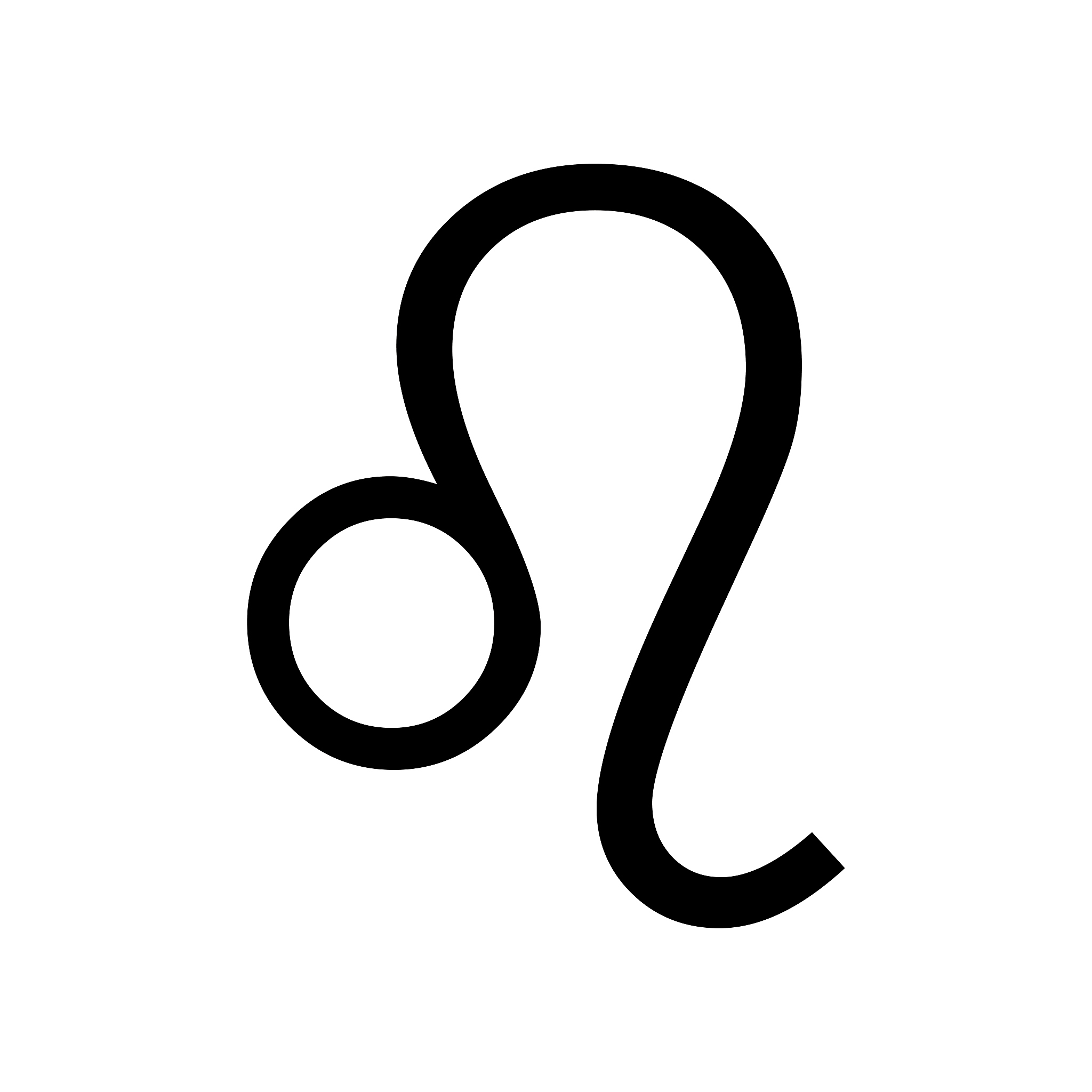 写篇500字以穷则独善其身达则兼济天下的4大星座人生格局大有魄力为标题的文章