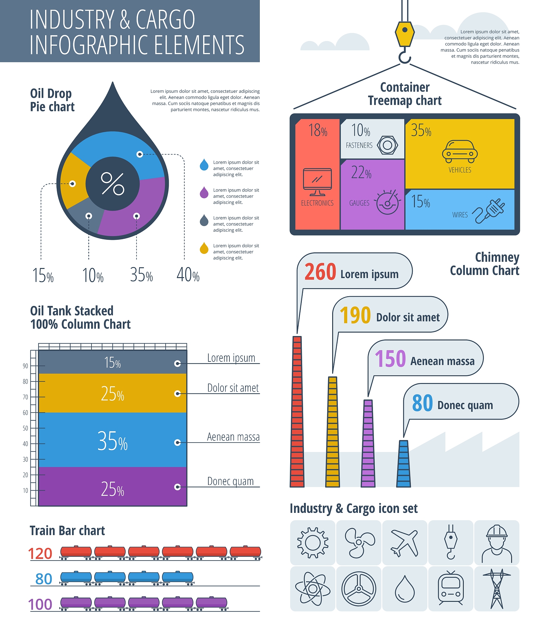 Apache POI 5.2.2 添加次要垂直轴 (Excel 图表)