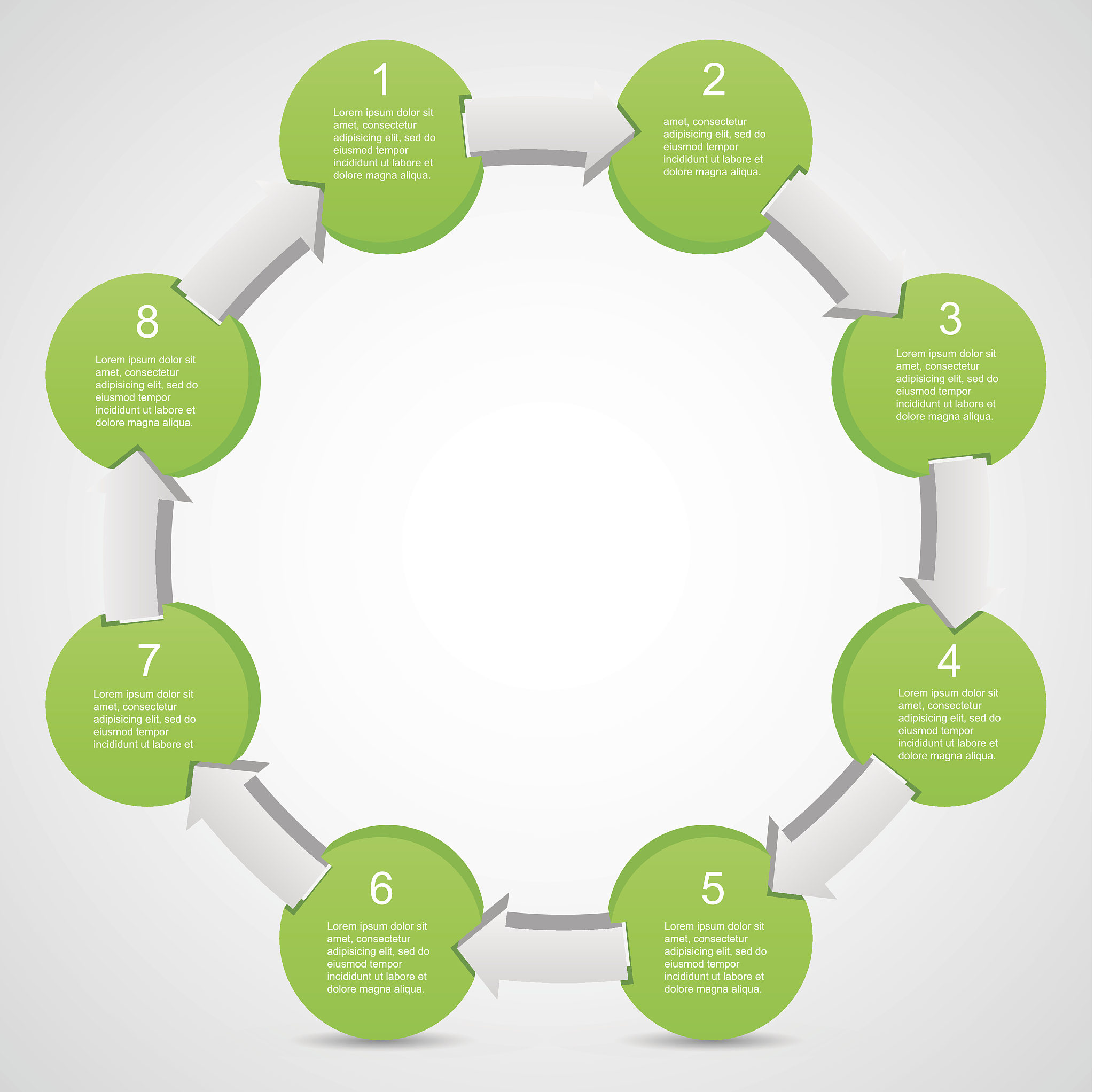 项目成本管理工作怎么开展