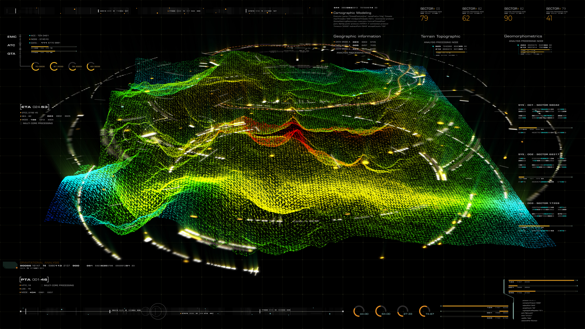 1、	综述Landsat系列、SPOT系列、高分专项系列卫星平台的轨道特点、所搭载的传感器及其特点所用波段、波段特性及主要用途