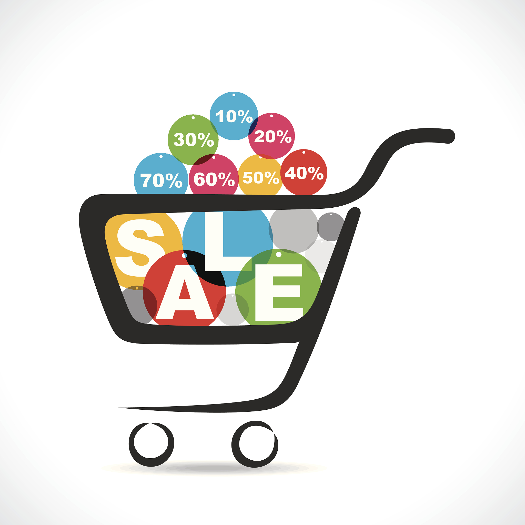 shopping cart